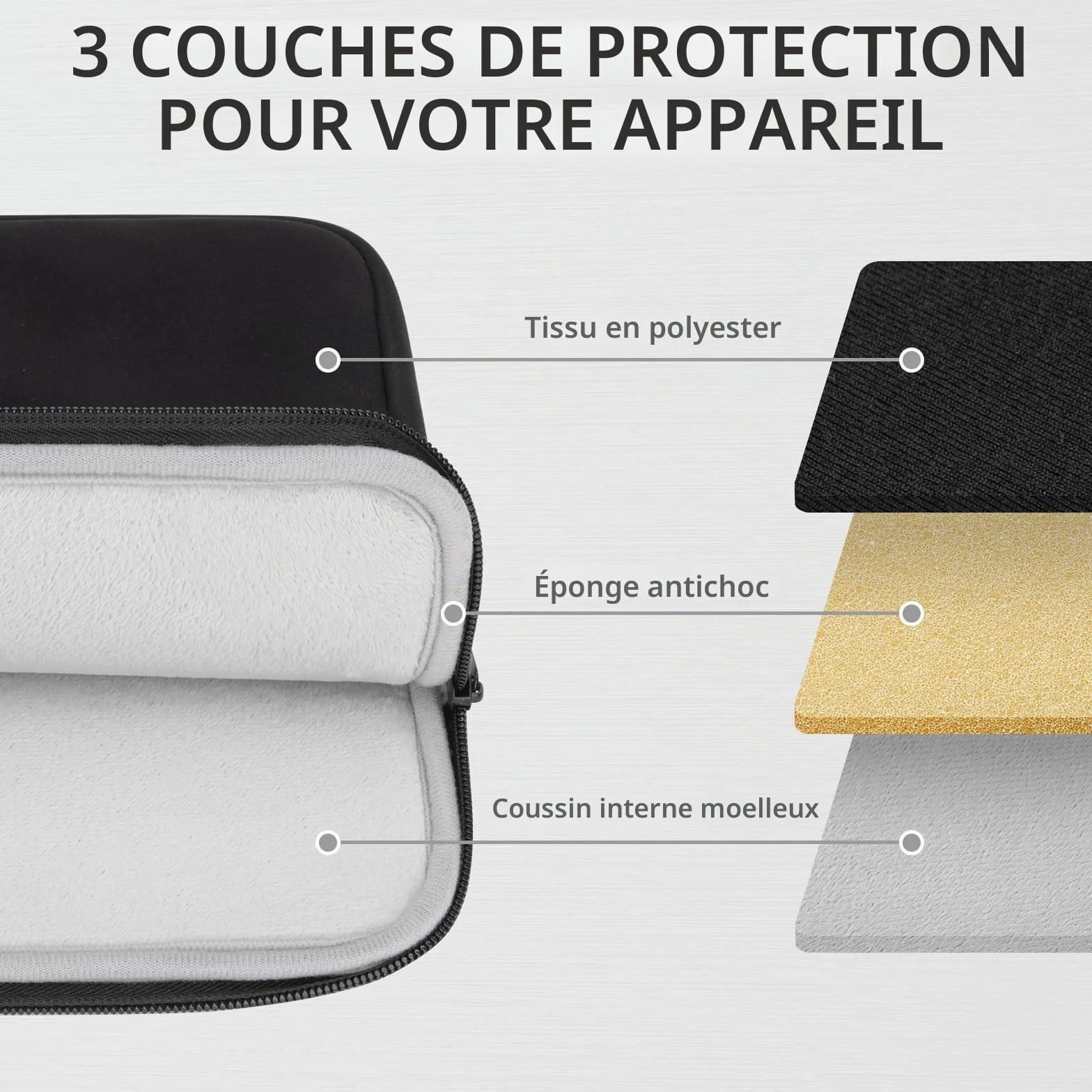 Housse pour Ordinateur Portable 15-16 Pouces Compatible MacBook ASUS HP Dell Sacoche Rembourrée