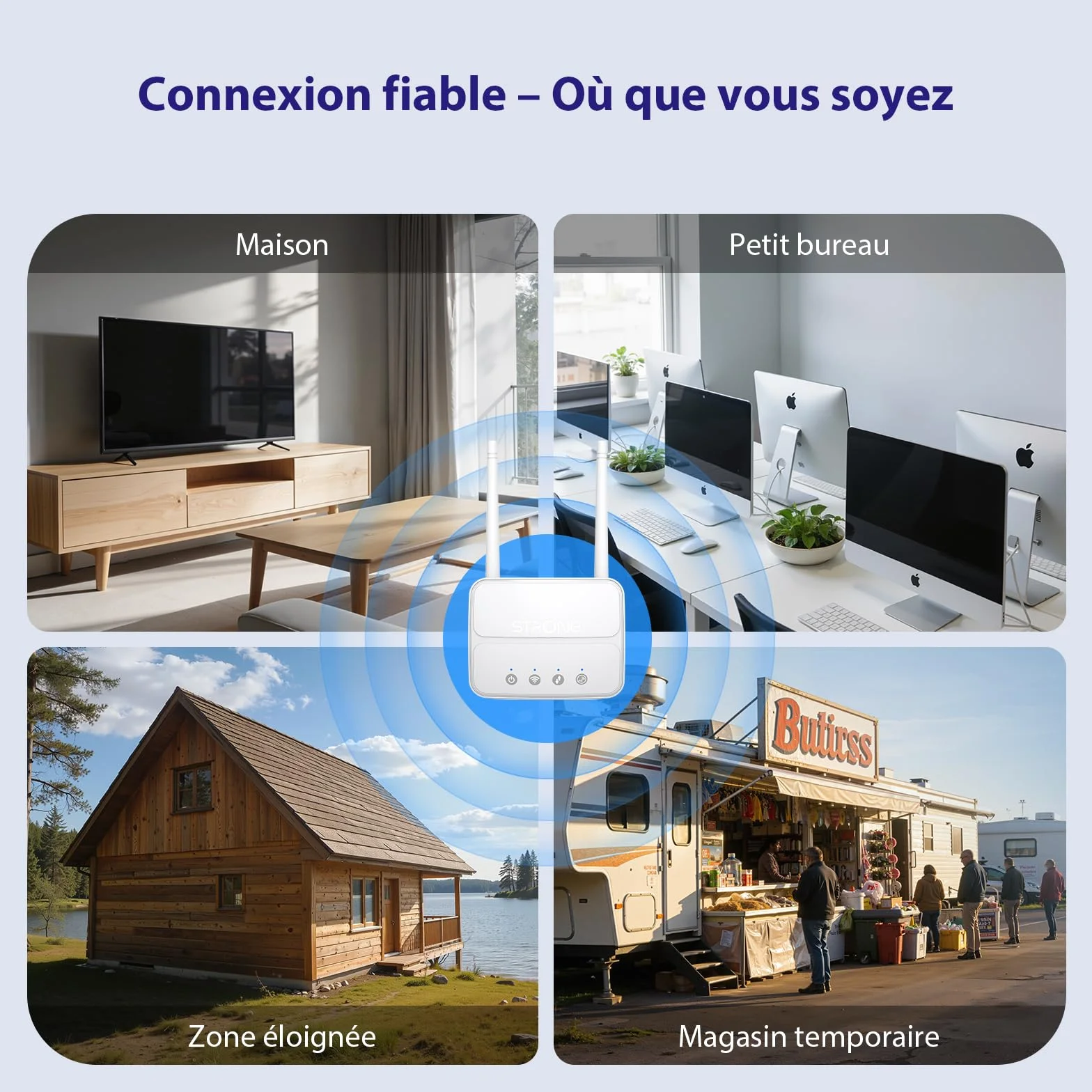 Routeur 4G LTE Cat4 Wi-Fi N300 Mbps Box 4G Port LAN 100 Mbps Antennes détachables Plug & Play Port USB 3.0