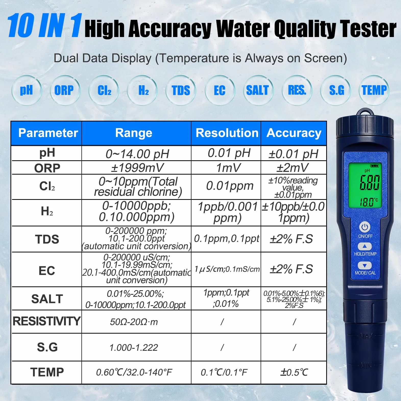 pH Chlore Mètre 10 en 1,Testeur pH Chlore TDS EC SALT ORP S.G H₂ Résistivité Température, batterie Li 300 mAh rechargeable, Tester pour piscine, spa, eau potable, aquarium, RO