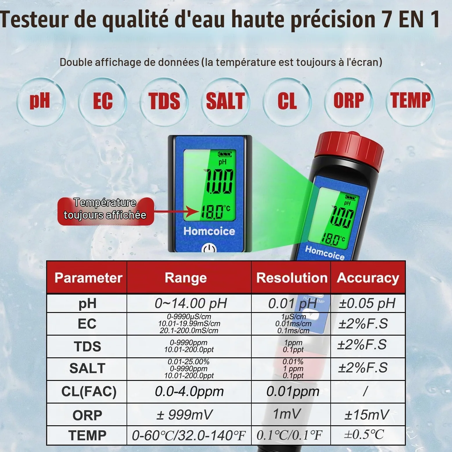 pH Chlore Mètre Piscine 7-en-1, Testeur PH Chlore Salinité ORP TDS EC Température, Tester Qualité Eau de haute précision avec fonction ATC pour piscines, eau potable, aquarium, hydroponie