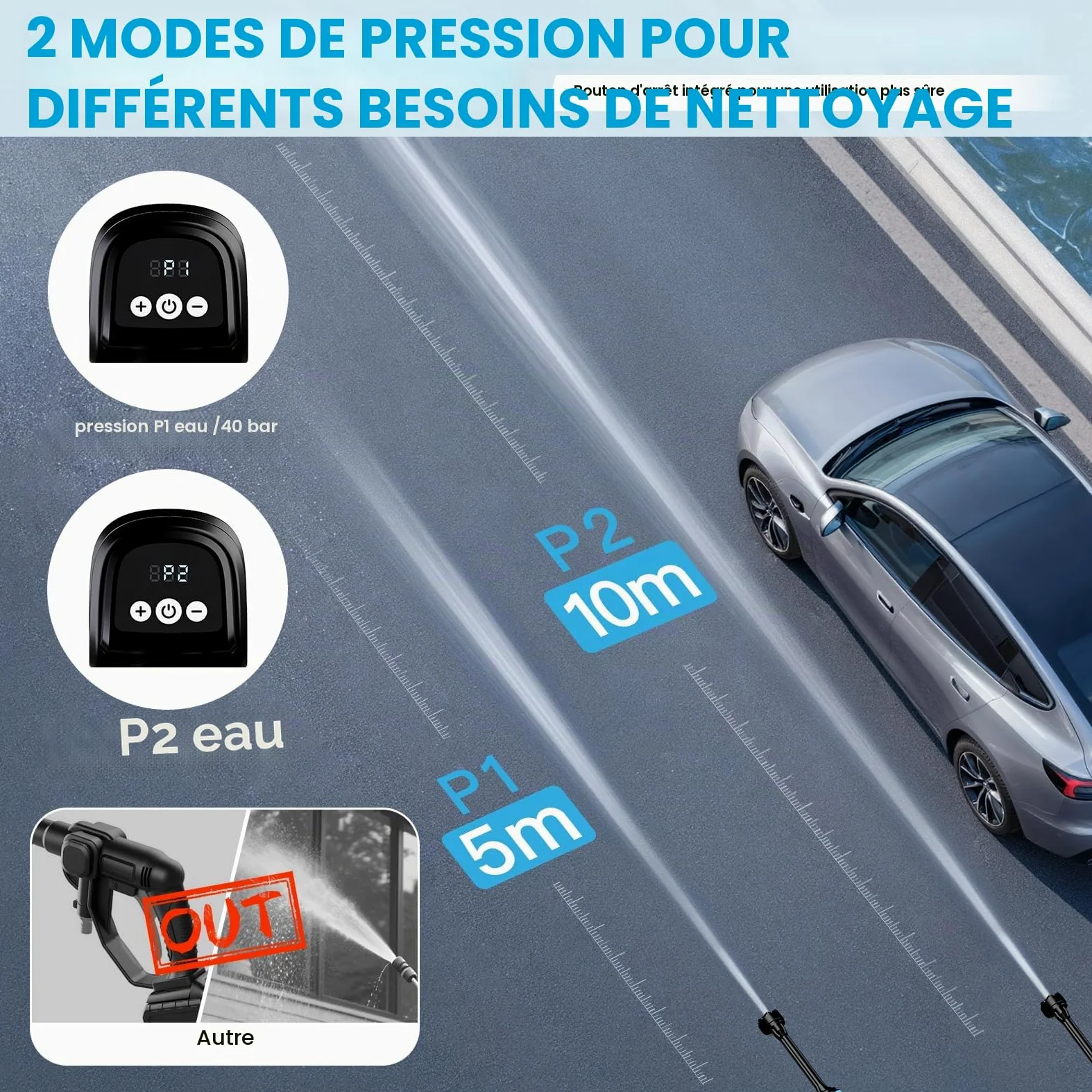 Nettoyeur Haute Pression Sans Fil,Buse Réglable 6 en 1 2x4000mAh 21V 80 bar Pistolet Nettoyeur Haute Pression Portable sur Batterie,Nettoyeur Hydro Jet Tuyau de 10m pour Voiture Jardin Terrasse Maison