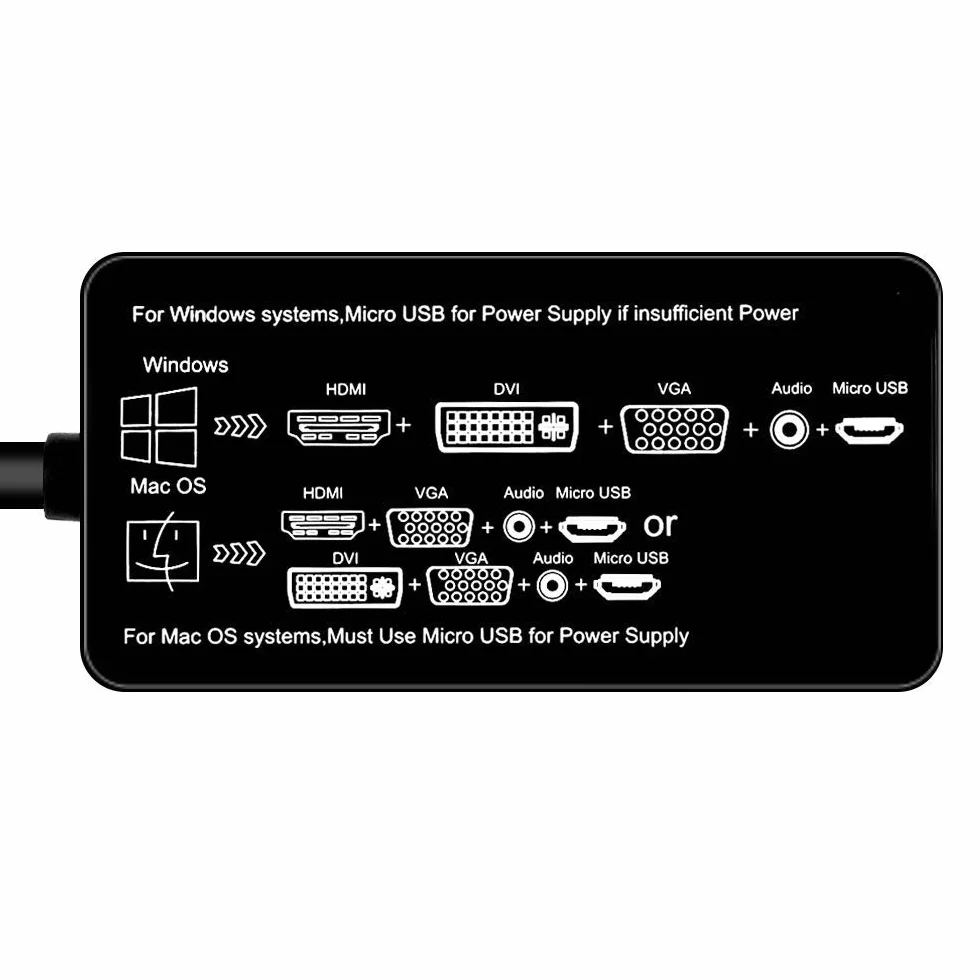 Câble Adaptateur HDMI vers VGA DVI avec Audio 3,5 mm Micro USB Noir
