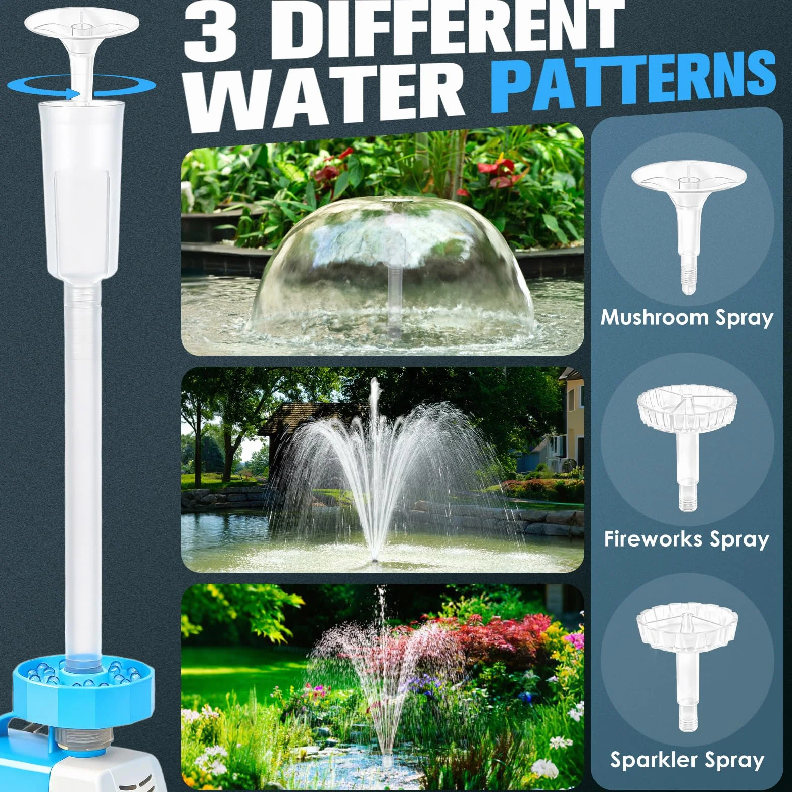 Luxfero Pompe pour Fontaine Extérieur avec Filtre, 3000 L/H, Lumières RGB, 3 Modes de Pulvérisation