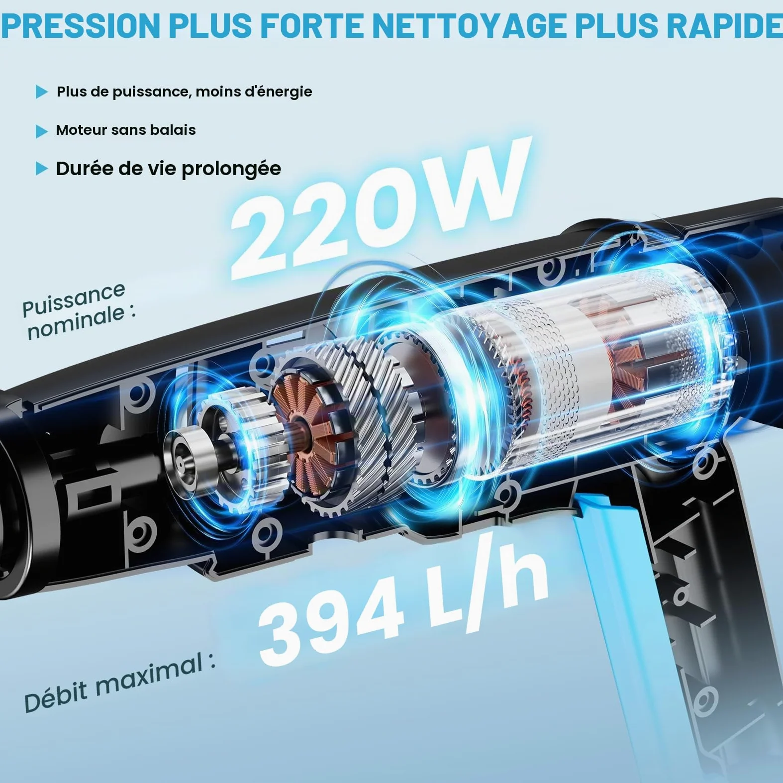 Nettoyeur Haute Pression Sans Fil,Buse Réglable 6 en 1 2x4000mAh 21V 80 bar Pistolet Nettoyeur Haute Pression Portable sur Batterie,Nettoyeur Hydro Jet Tuyau de 10m pour Voiture Jardin Terrasse Maison