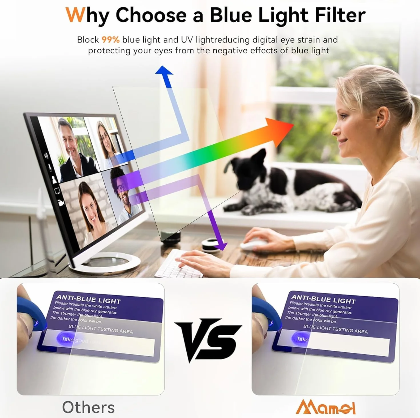 Mamol Filtre Lumière Bleue Protection Écran 24 Pouces 16:9 Anti-Reflet PC Moniteur
