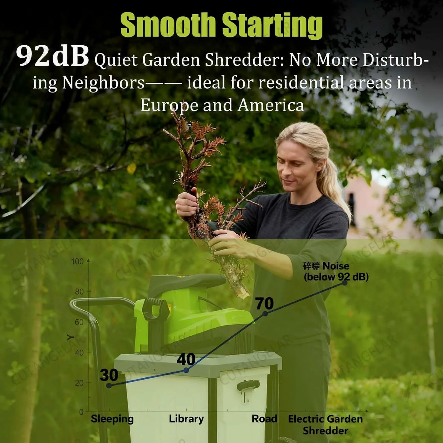 Déchiqueteur Bois Électrique, Broyeur Jardin 2800W Avec Capacité Branches 45mm, Sac Collecteur Amovible 60L, Interrupteur Sécurité Et Design Portable, Adapté Entretien Jardin.
