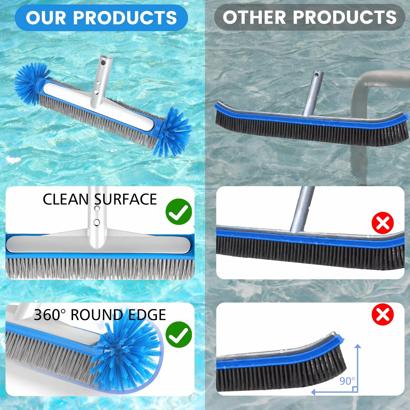 Brosse Piscine Ronde LALAGO avec Perche Amovible Poils Hémisphériques pour Mur et Carrelage