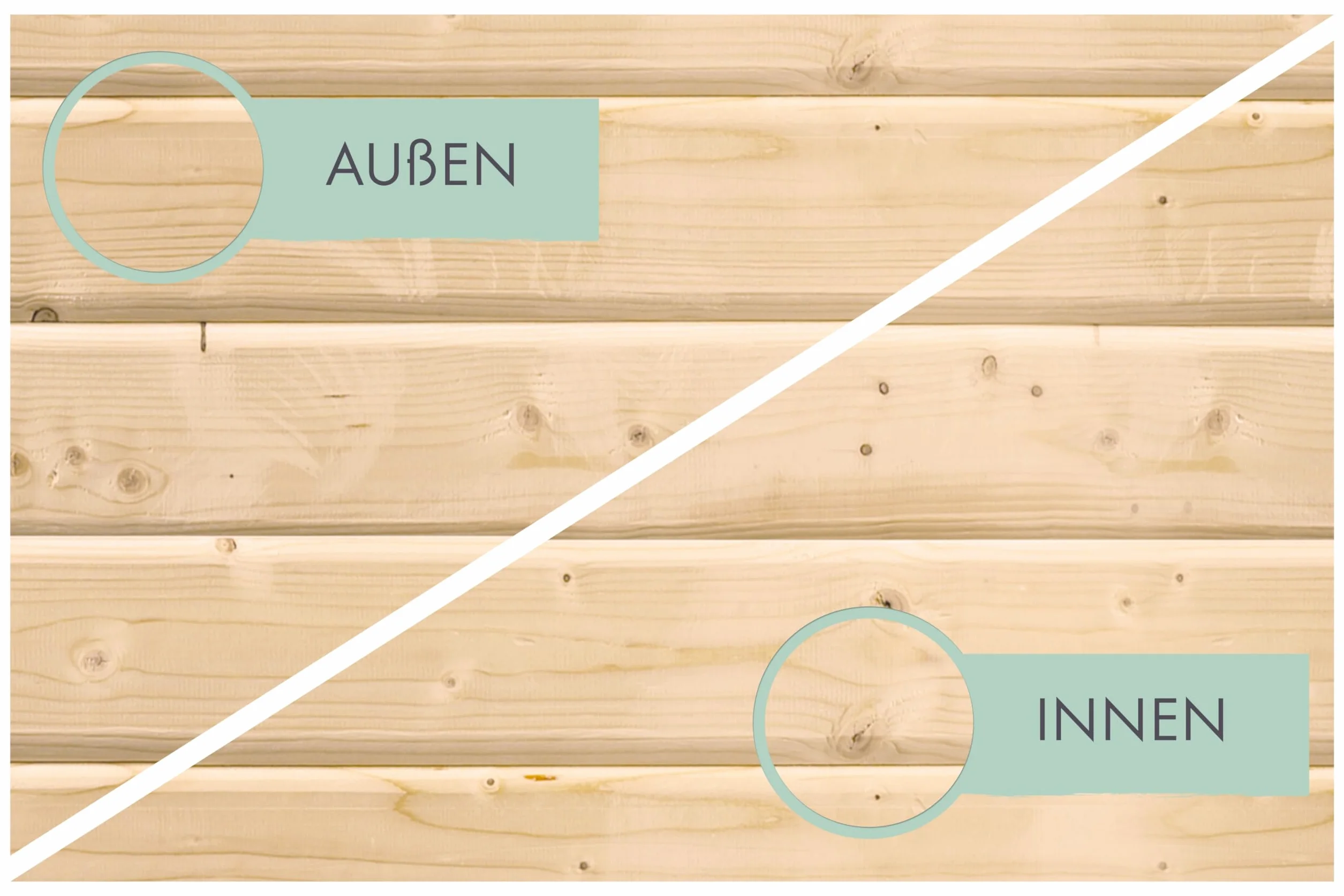 Fenêtre pivotante basculante verre véritable 38/40 mm Sauna Jardin