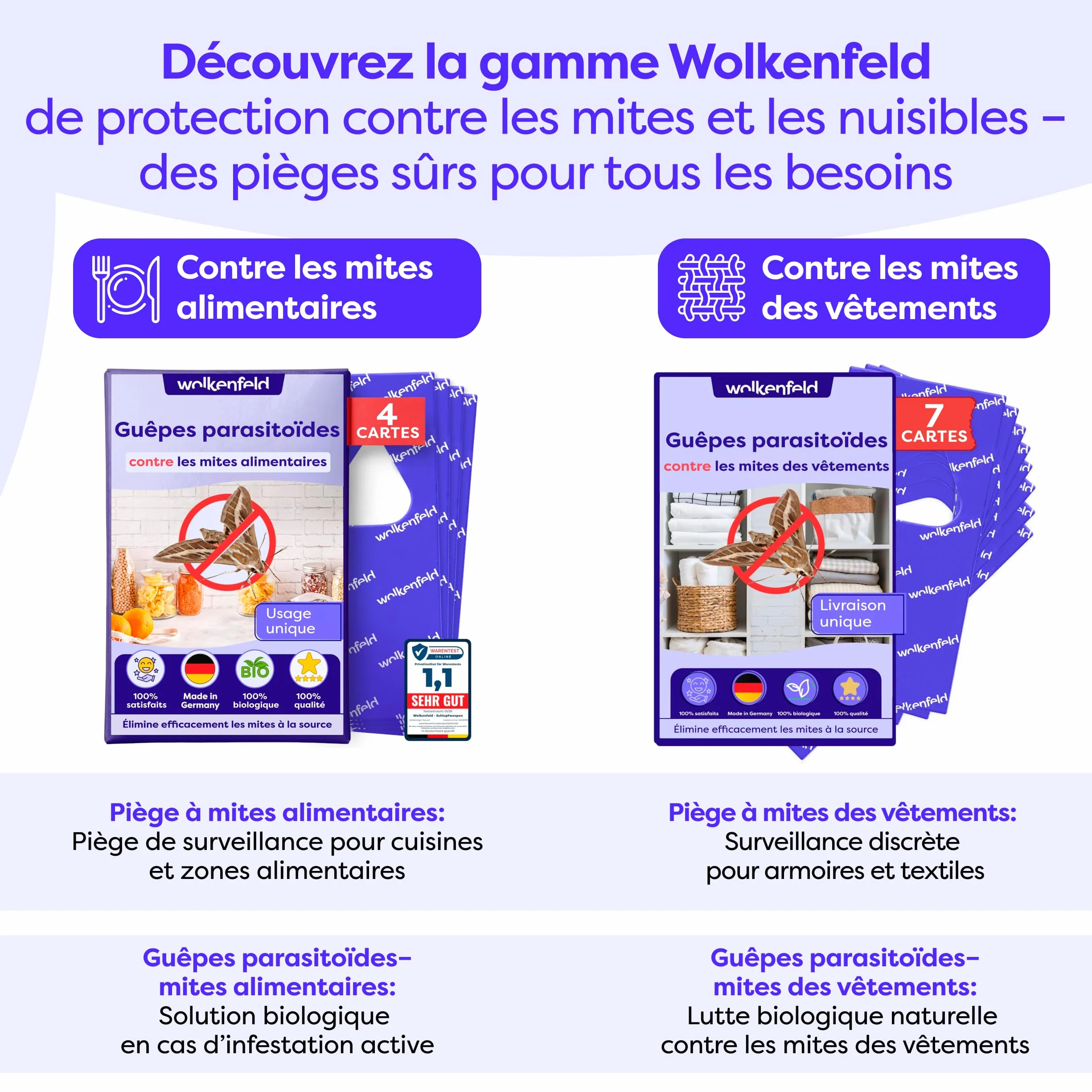 Wolkenfeld Anti Mites Textiles Piège à Mites Vêtements Adhésifs 8 Pièges Laine Cachemire 100% Naturel Fabriqué Allemagne
