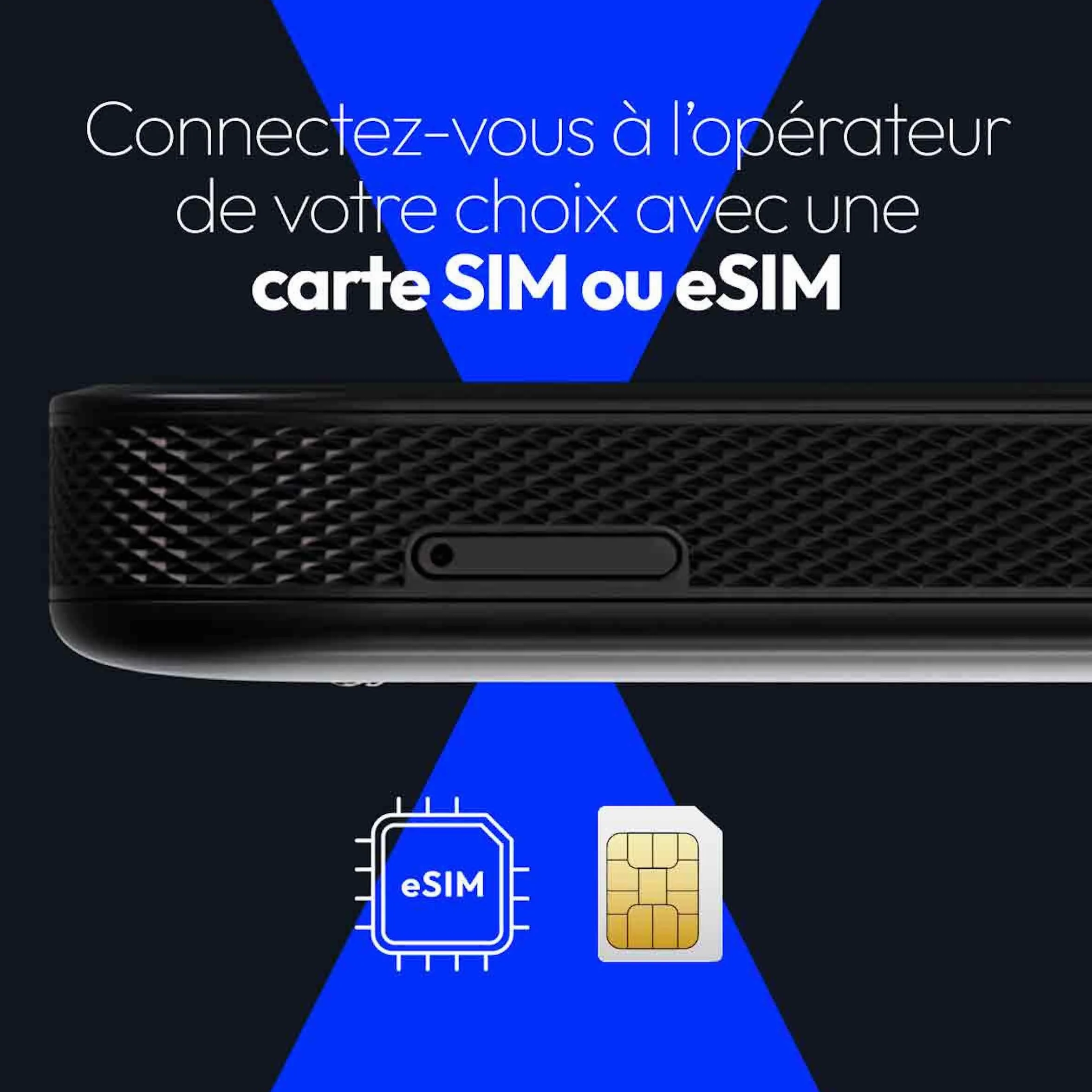 NETGEAR Nighthawk M7 MH7150 Routeur WiFi 5G Portable eSIM Hotspot débloqué 3,6 Gbit/s