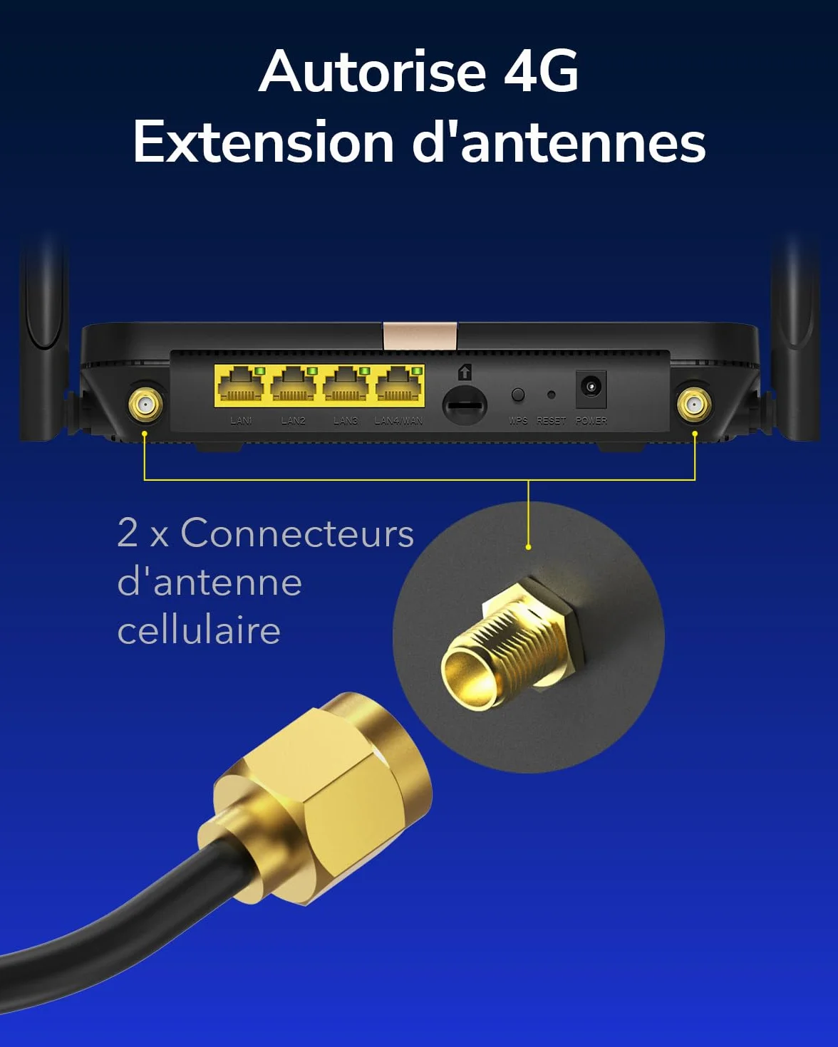 Cudy LT500D AC1200 Modem Routeur 4G LTE Débloqué Wi-Fi Maillé 1200 Mbps Antennes SMA VPN Cloudflare