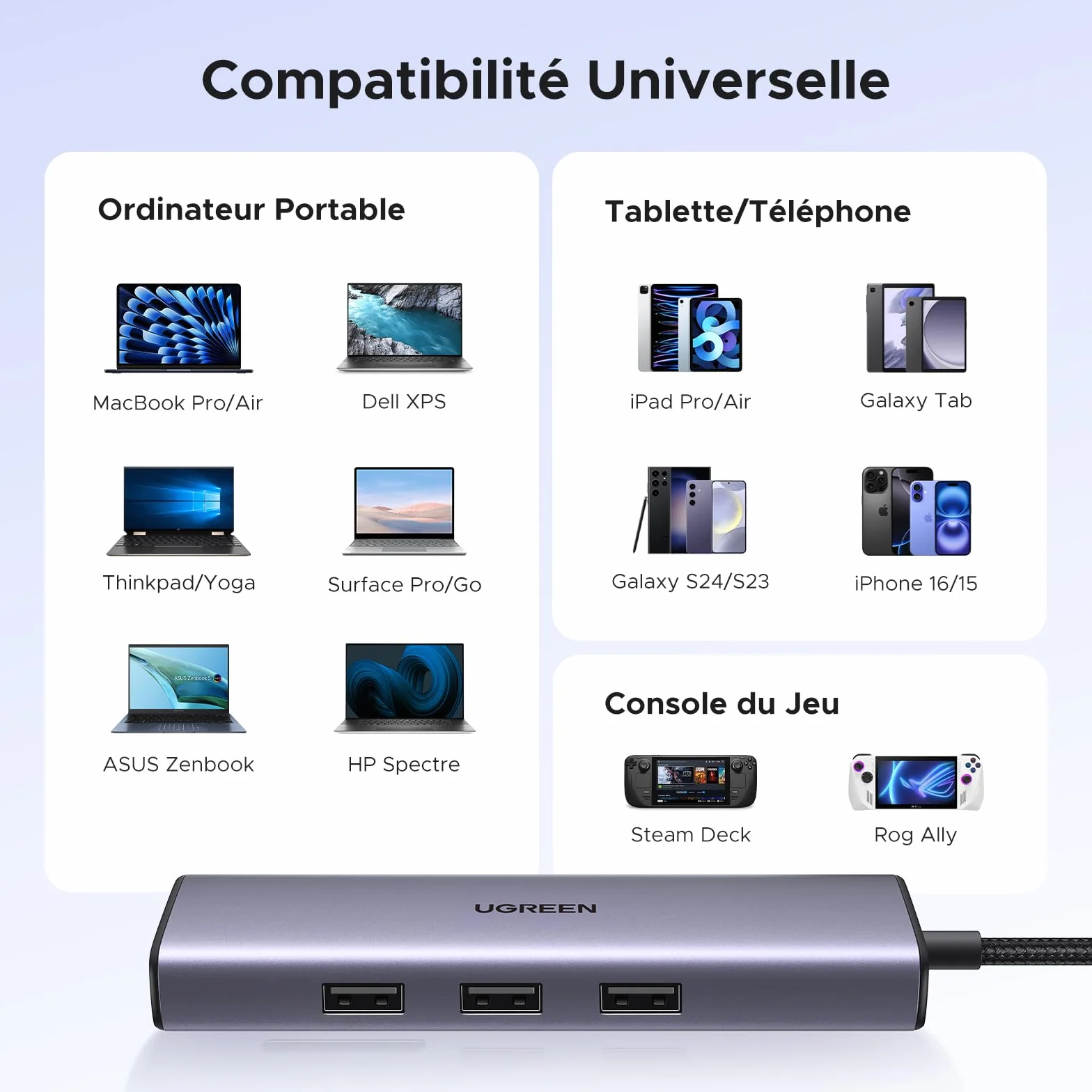 UGREEN Revodok 1061 Hub USB C Ethernet HDMI 4K PD 100W Charge 3 Data Ports 5Gbps Adaptateur RJ45 6 en 1 Docking Station Compatible MacBook iPad Pro Air Mac Mini M4 iPhone