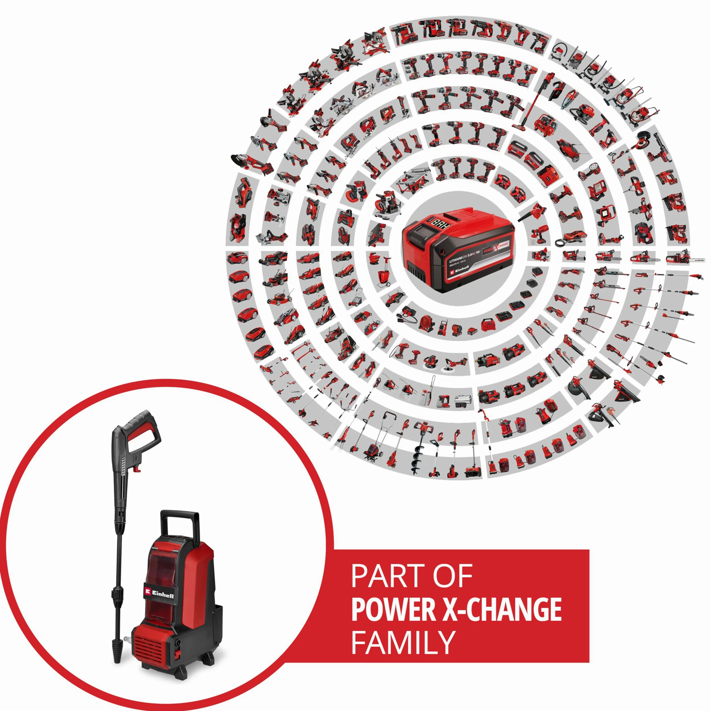 Einhell Nettoyeur Haute Pression sans Fil HYPRESSO 36/105 | PXC | 36 V | 105 bar | 270 l/h | flexible HP 4 m | flexible aspiration 5 m | 2 buses | brosse | lance | sans batteries