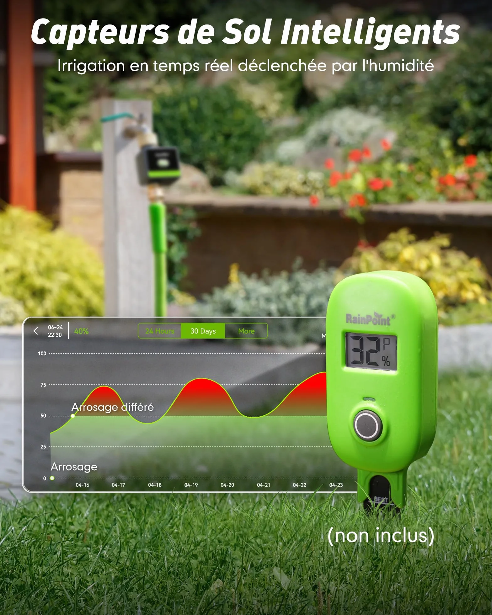 RAINPOINT Programmateur Arrosage WiFi en Laiton, Minuteur Intelligent avec App et Commande Vocale