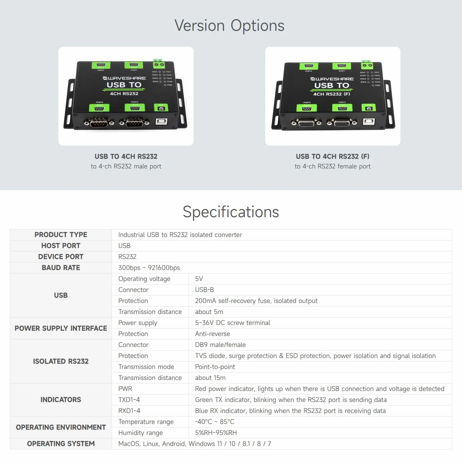 Waveshare Industrial Isolated USB to 4CH RS232 Converter DB9 Female FT4232HL High-Speed Stable Communication