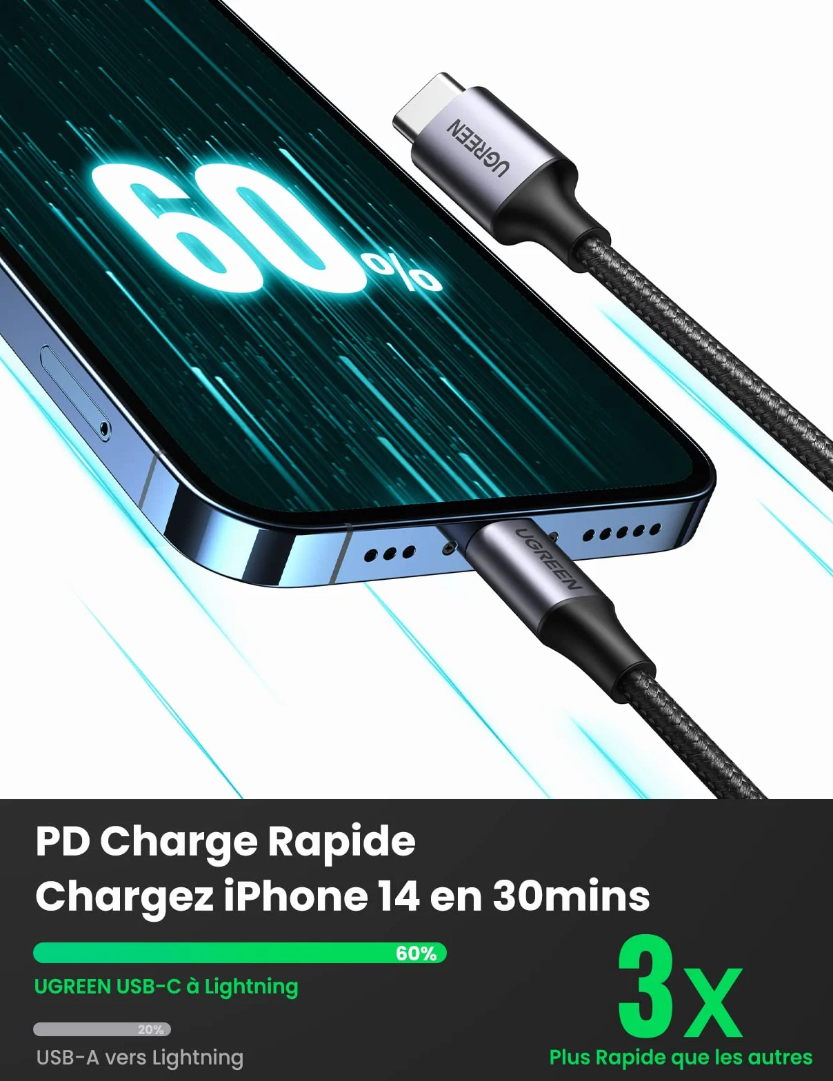 UGREEN Câble Lightning vers USB C MFi Certifié Nylon Tressé Chargeur Rapide Compatible iPhone 14 Pro Max 13 12 11 SE XR XS iPad Pro AirPods Pro 1M