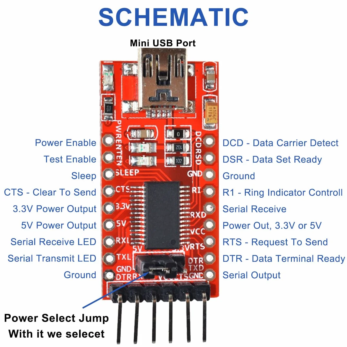 FT232RL Adaptateur Série USB vers TTL Module Convertisseur Mini Interface USB 3.3V 5.5V pour Arduino Raspberry Pi