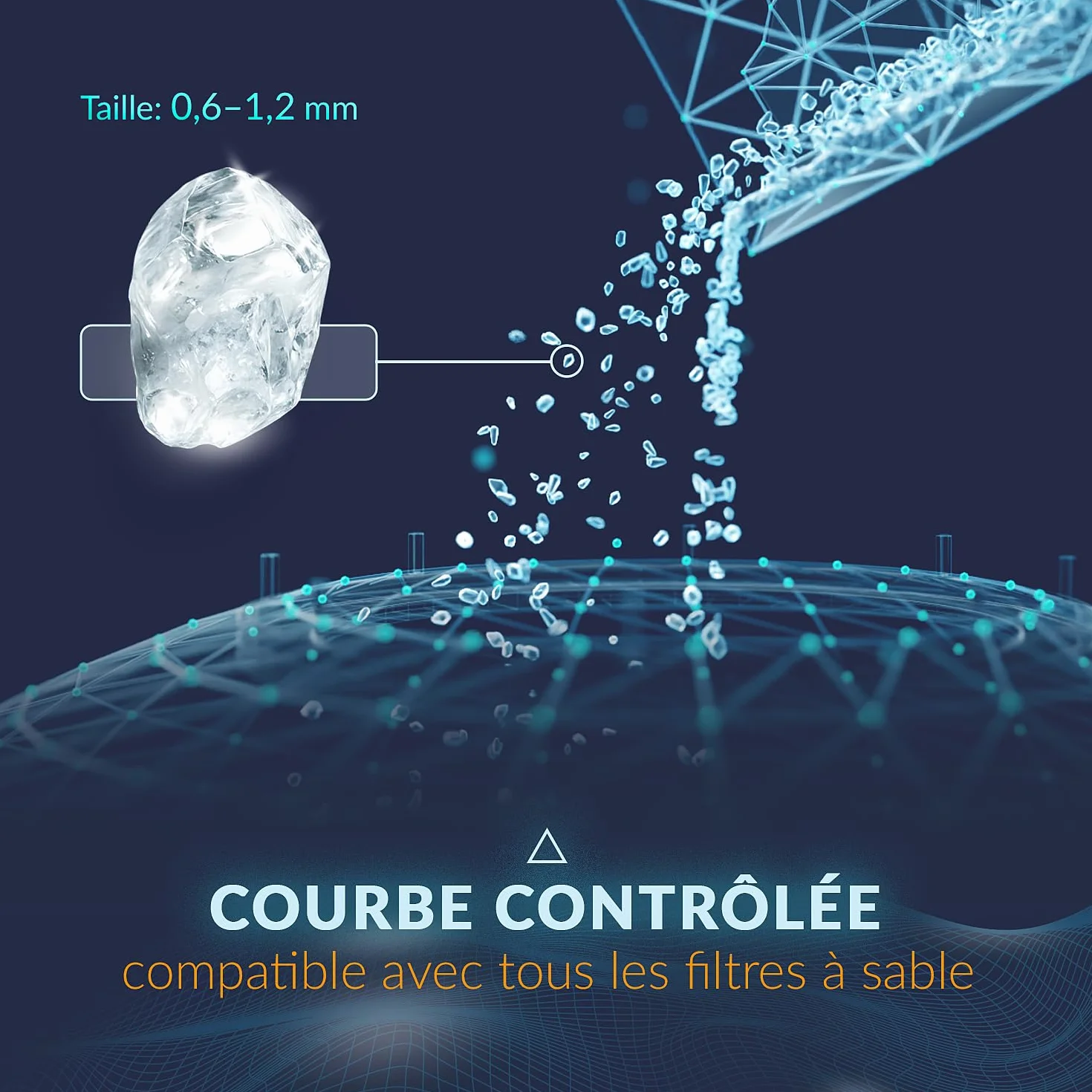 Sable Filtrant pour Piscine Nature Works 10kg - Verre Technique, Filtration 99,64%, Économie d'Eau et d'Énergie