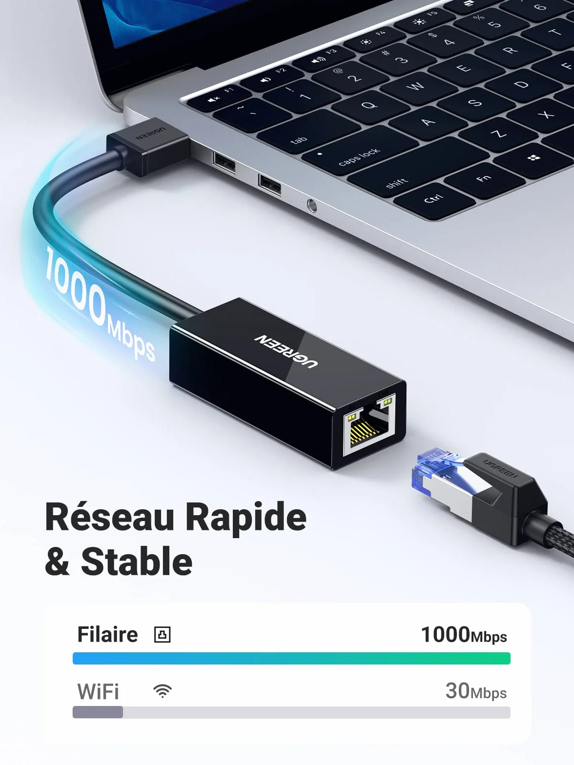 UGREEN Adaptateur USB 3.0 Ethernet Gigabit RJ45 1000Mbps Réseau LAN Noir