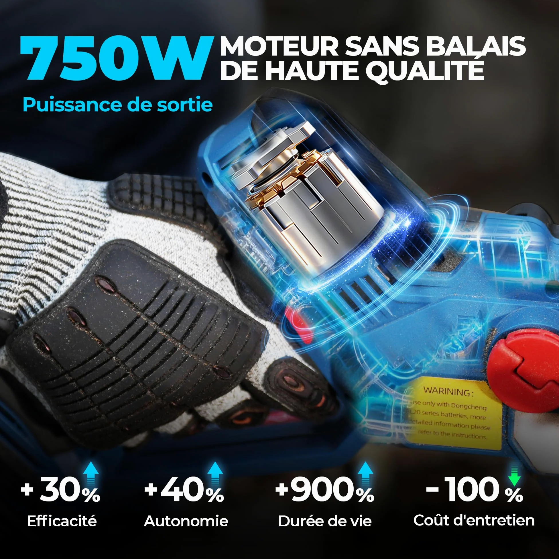 DongCheng mini tronconneuse a batterie 20V, brushless 750W, 2×2000mAh, 8m/s | Jusqu'à 270 coupes dans bois 50×50mm, 1,2kg scie légère à une main, tension de chaîne sans outil, graissage auto, guide 15cm