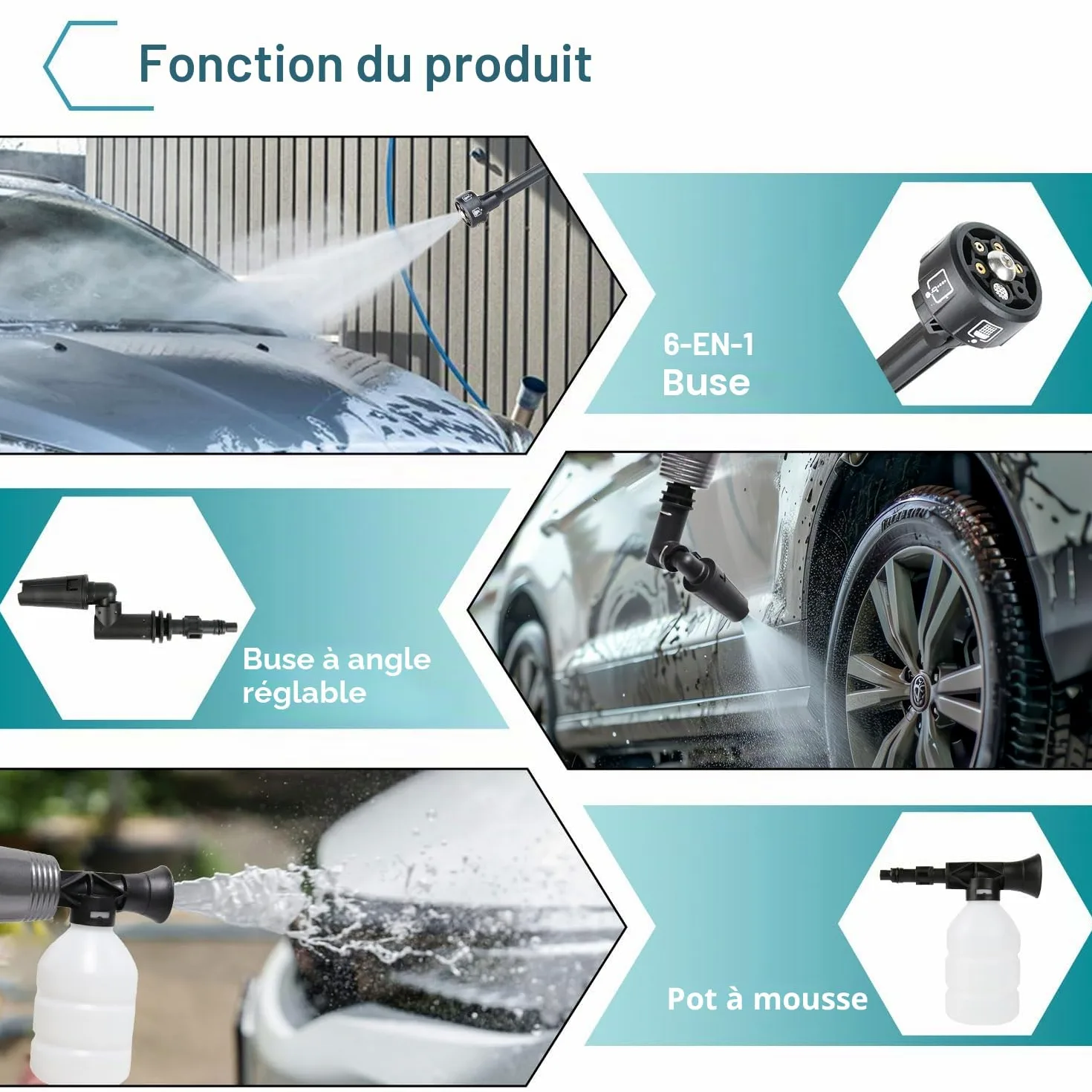 Nettoyeur Haute Pression sans Fil, 21V Max 200 Bar Nettoyeur Haute Pression sur Batterie 6,0Ah, Press & Clean Pistolet de Lavage avec écran LCD de Puissance et 3 Vitesses (Argent)