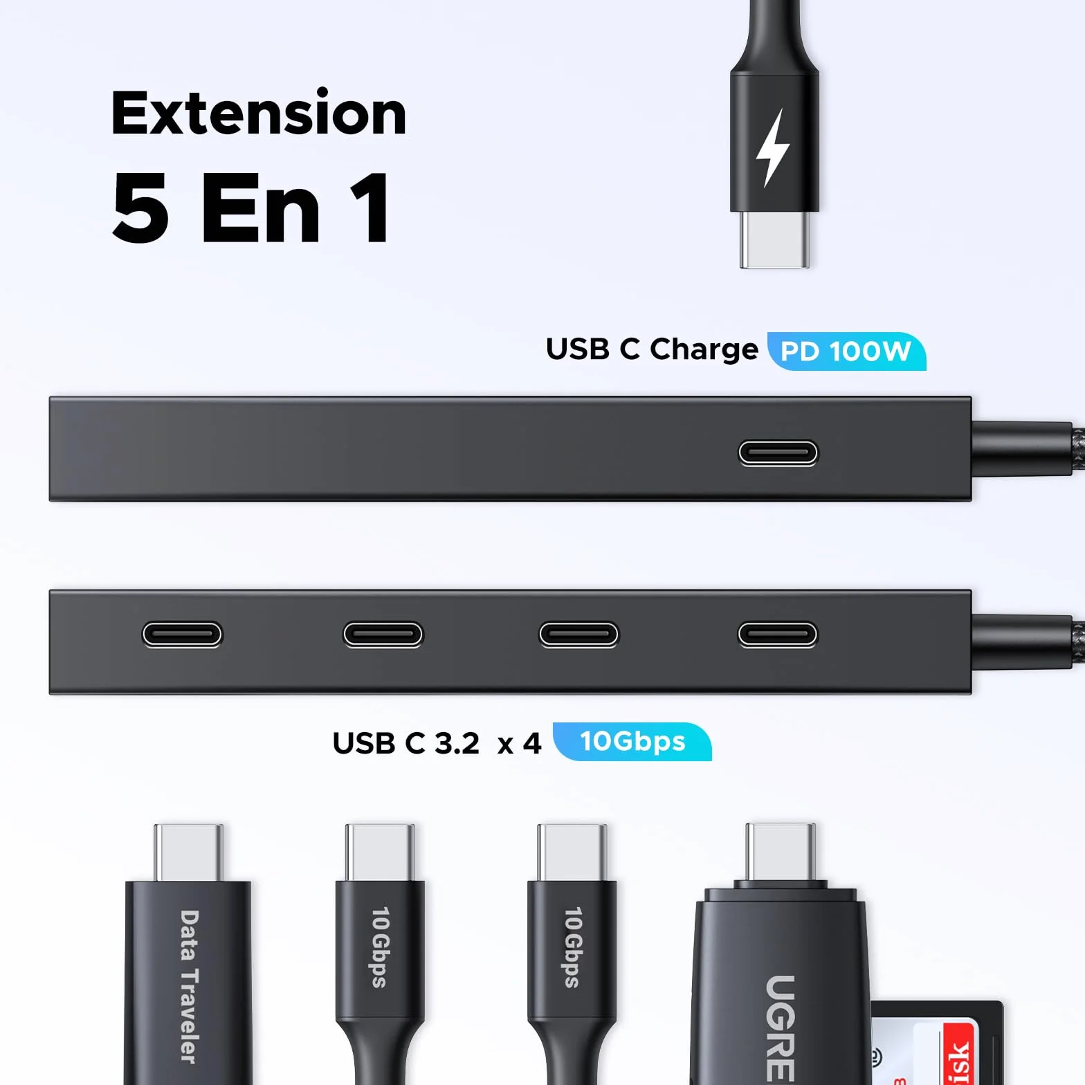 UGREEN Hub USB C 3.2 10Gbps 4 Ports PD 100W Charge Rapide Adaptateur Multiport Compatible MacBook iPad Pro