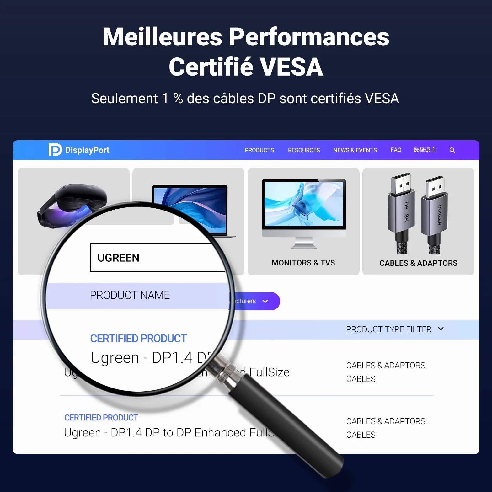 UGREEN Câble DisplayPort 1.4 8K 60Hz 4K 240Hz, Câble DP Certifié VESA 1.4 Aluminium Mâle-Mâle HDR GSync Nylon Tressé 2M