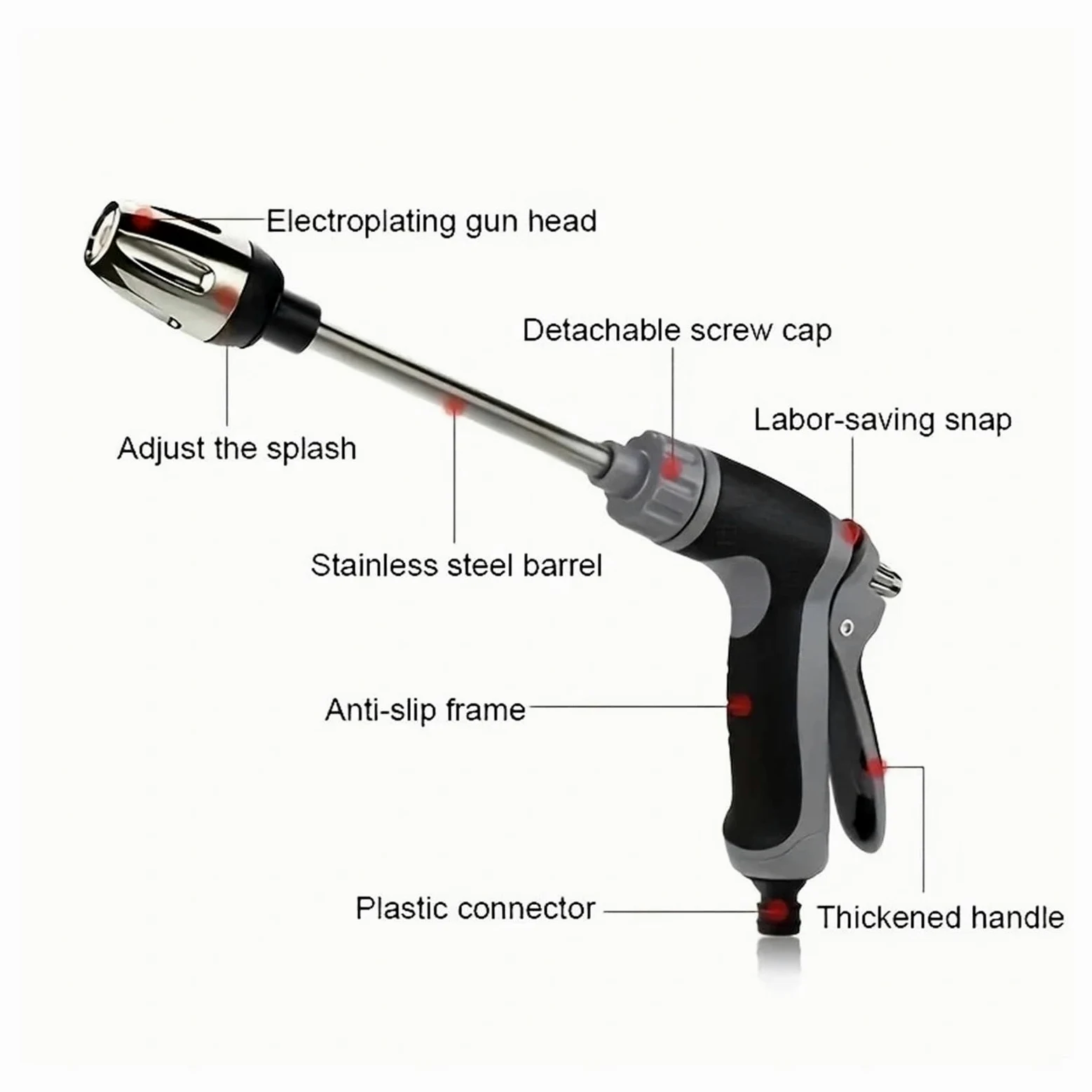 Pistolet d'arrosage avec embout multi-jets, Buse de mousse d'eau jardin haute pression portable, 360 pourriture, for voiture/maison/jardin - 1/ensemble(Water Set)