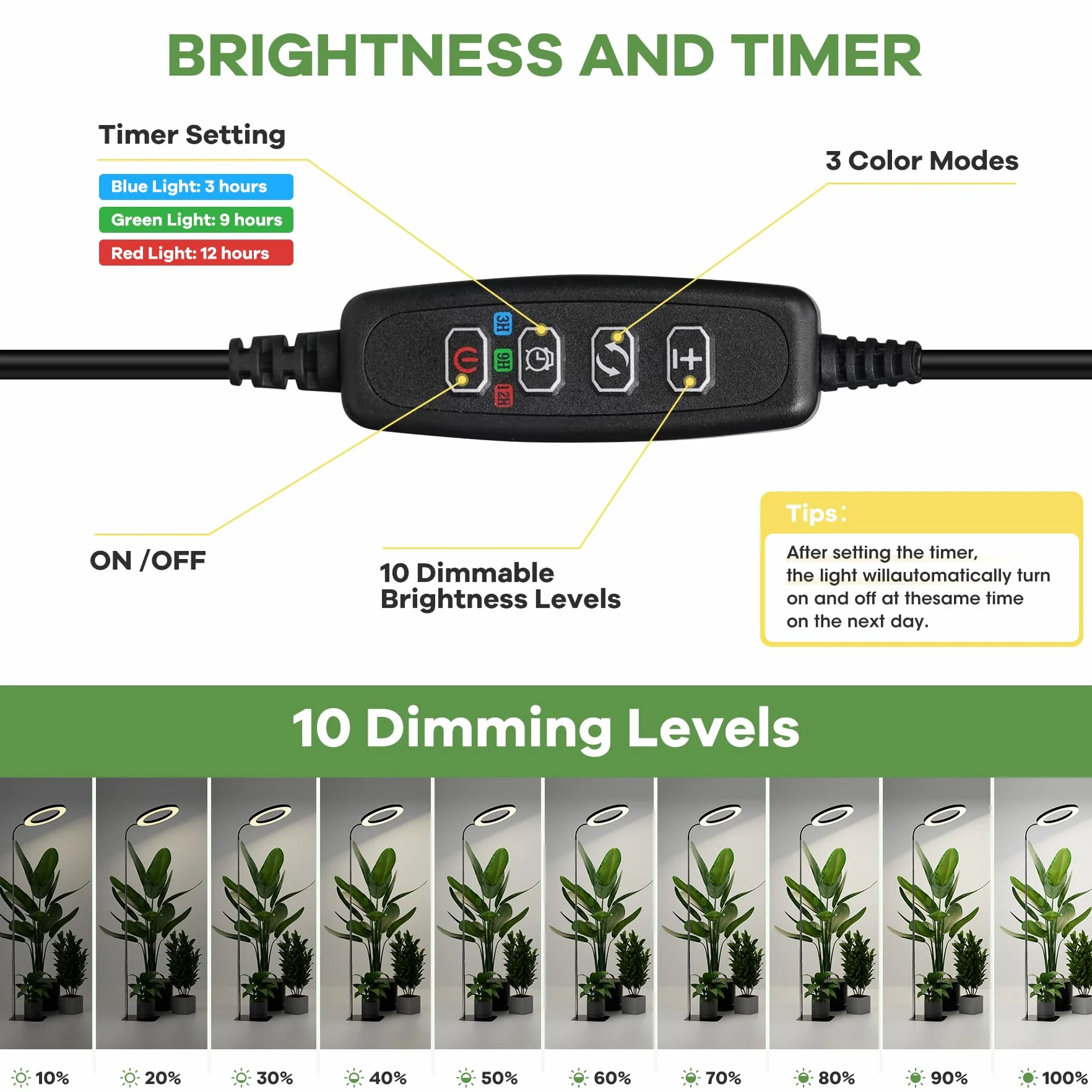 Lampe pour plantes à spectre complet 160 LED 5V4A, Grow Light avec tuyau flexible 360°, prise européenne, minuterie 3/9/12H, tige télescopique 11.8-59 pouces