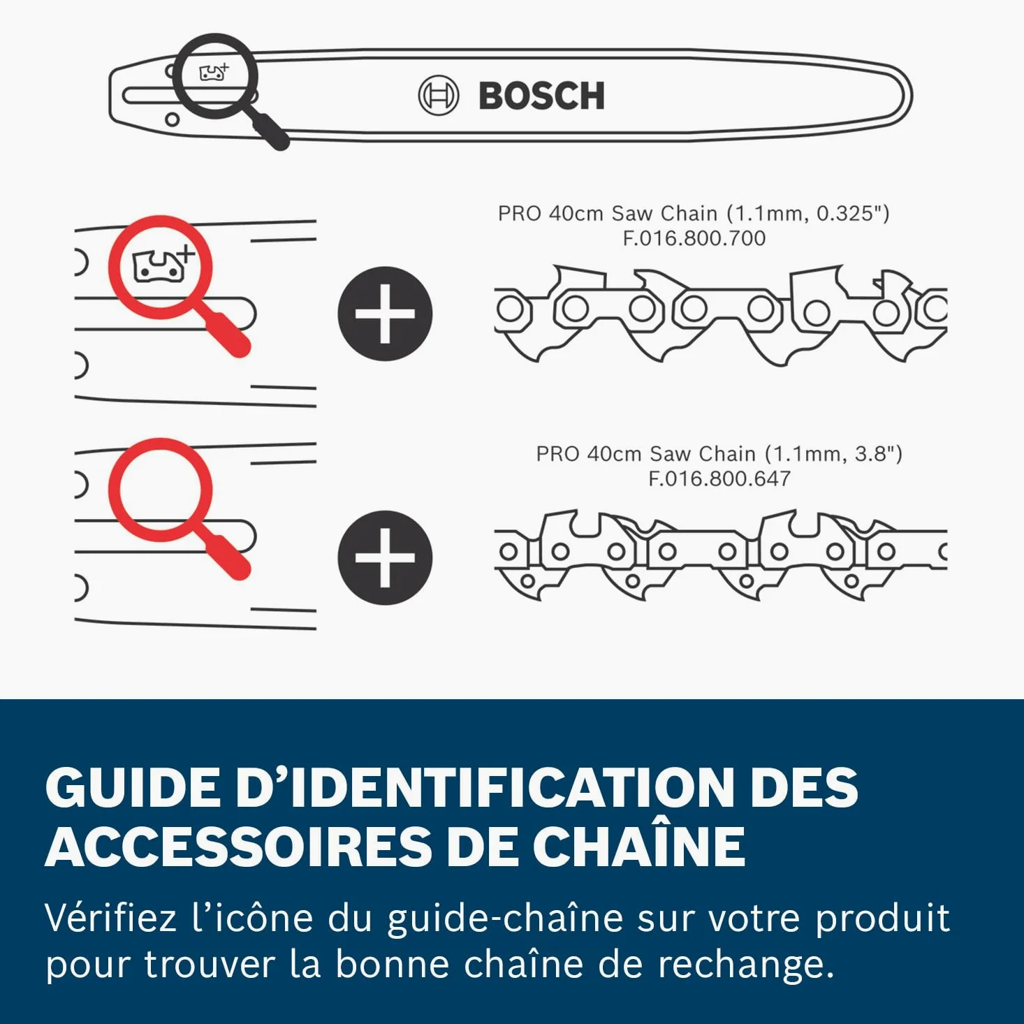 Bosch Pro 18V System Tronçonneuse à chaîne GKE 18V-40 | guide-chaîne de 40 cm, moteur sans charbon, avec clé, couvre-chaîne, batterie et chargeur