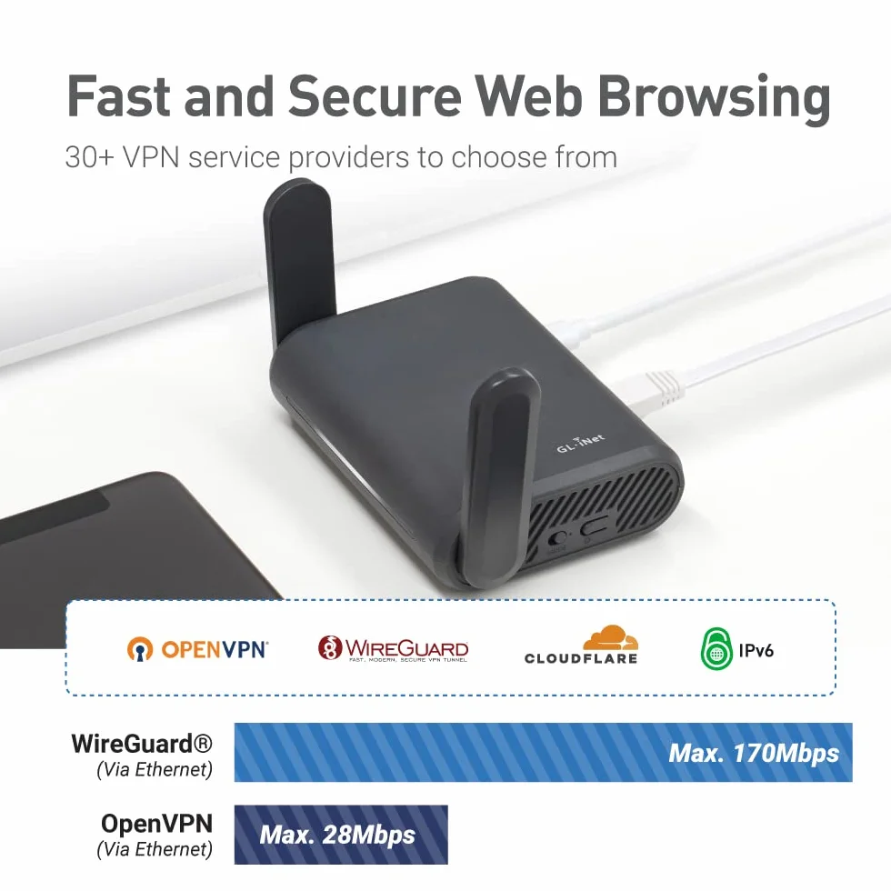 GL.iNet GL-A1300 Slate Plus Routeur de Voyage VPN sans Fil Wi-Fi Portail Captif Hôtel Connexion Téléphonique Prolongateur Point d'Évaluation Format Poche Open Source NAS