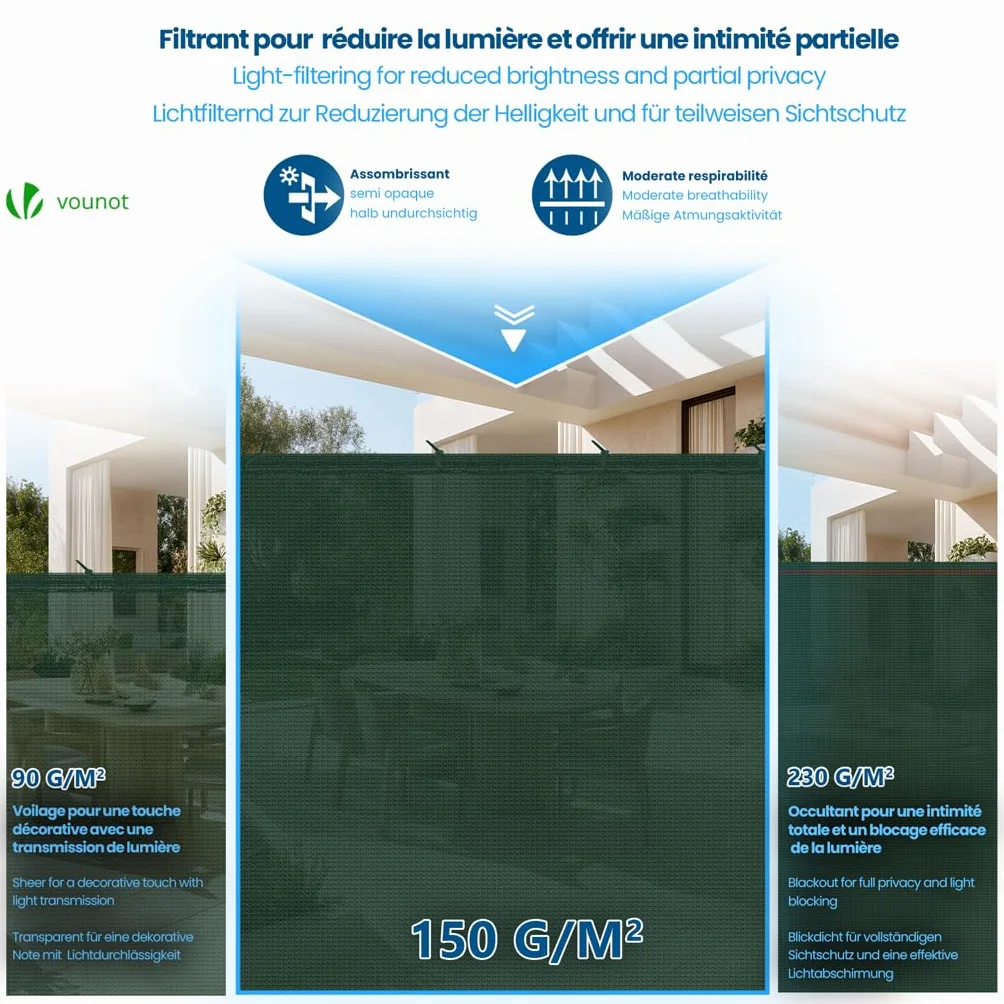 Brise Vue Occultant HDPE 150g/m² Protection UV Résistant Déchirures Vent Jardin Balcon 1.5x10m Vert
