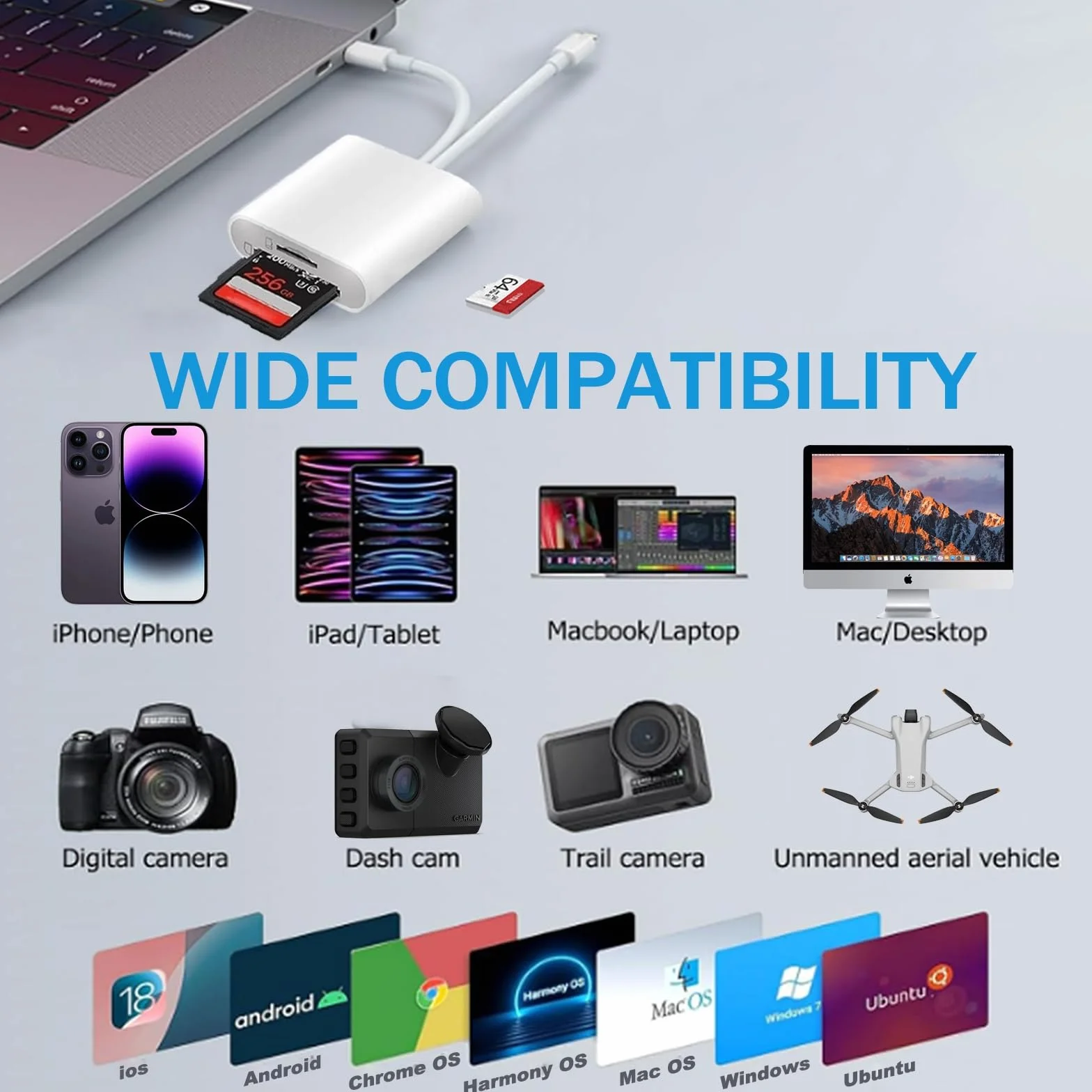 Lecteur de Carte SD pour iPhone, Adaptateur Lightning USB C pour Micro SD/SD, Lecteurs de Carte Mémoire USB C pour iPhone/iPad/MacBook/Caméra Plug and Play