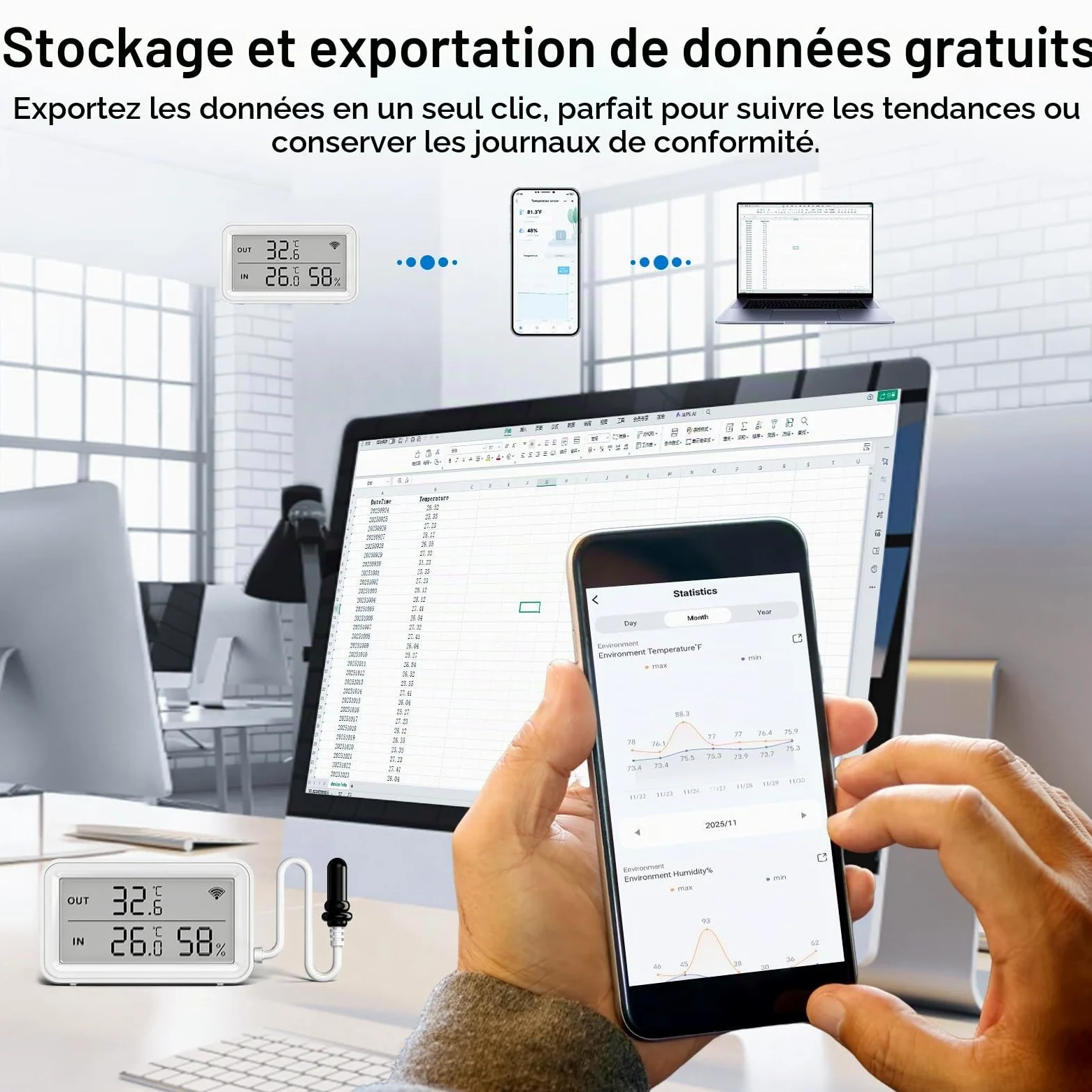 Thermomètre Hygromètre WiFi avec Sonde, Capteur Intelligent avec Alerte App | Capteur de Température et Humidité, Écran LCD, Stockage de Données, Idéal pour Frigo Réfrigérateur Aquarium Serre, Lot de 2