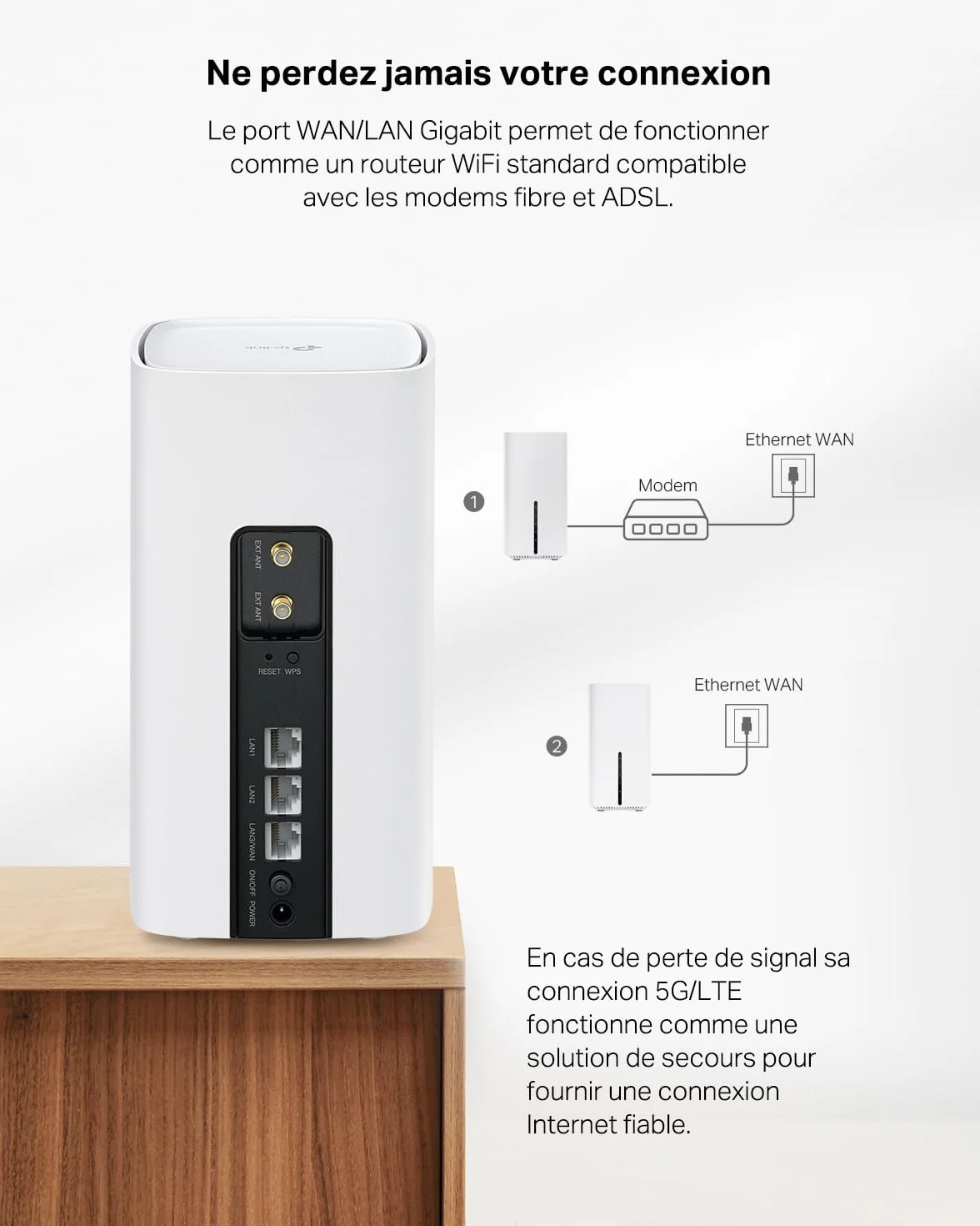 TP-Link Archer NX500 Routeur 5G Wi-Fi 6 AX3000Mbps Bi-Bande Gigabit EasyMesh