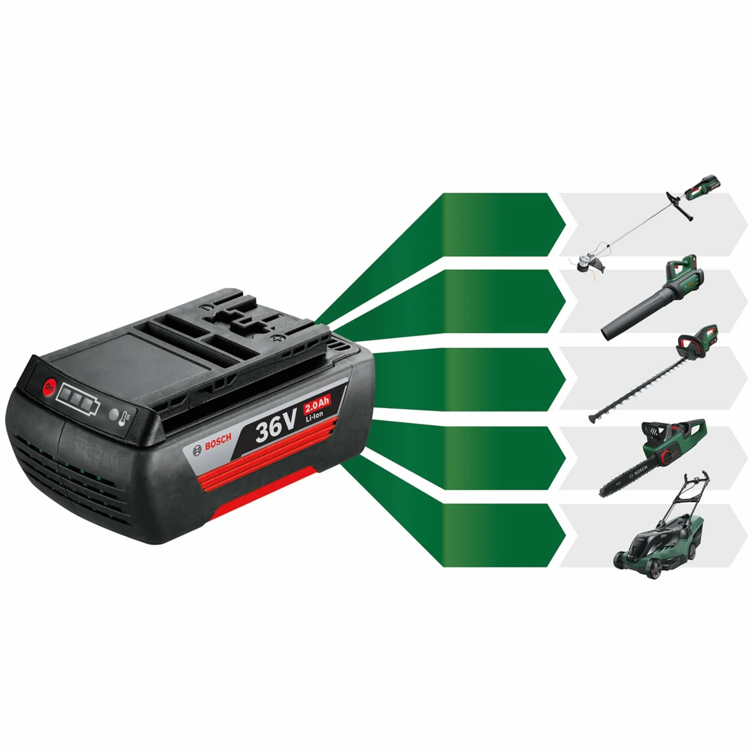 Bosch Nettoyeur haute-pression sans fil et mobile UniversalAquatak 36V-100 | Pour le nettoyage à la maison ou à l'extérieur ; système 36 V ; autonomie jusqu'à 45 minutes