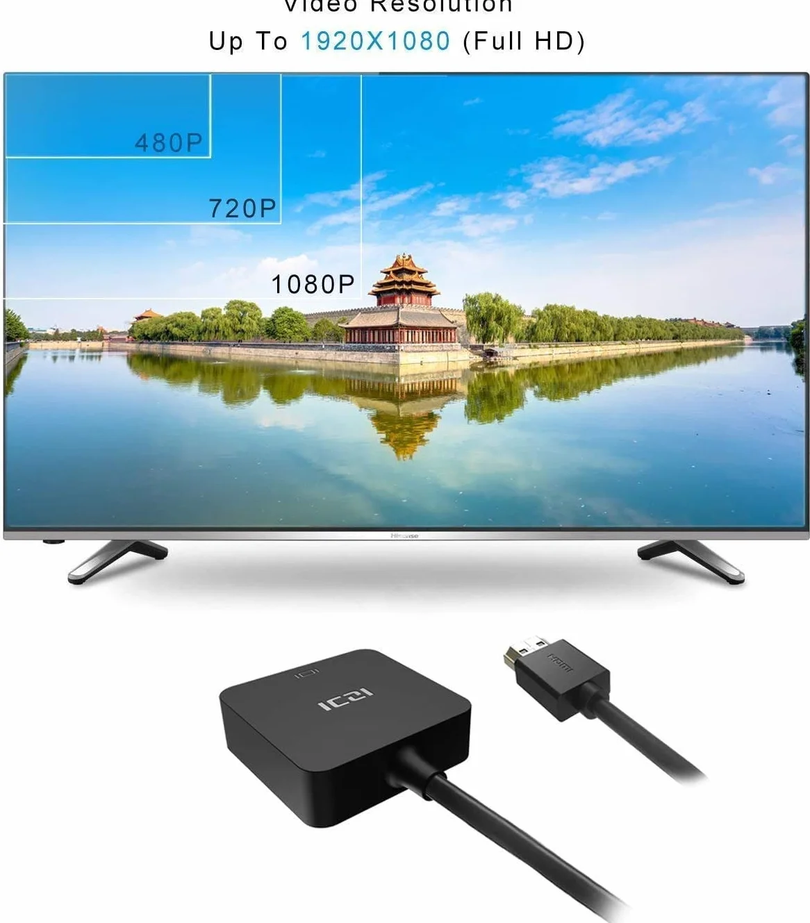ICZI Adaptateur HDMI vers VGA 1080P Noir Convertisseur HDMI Mâle VGA Femelle