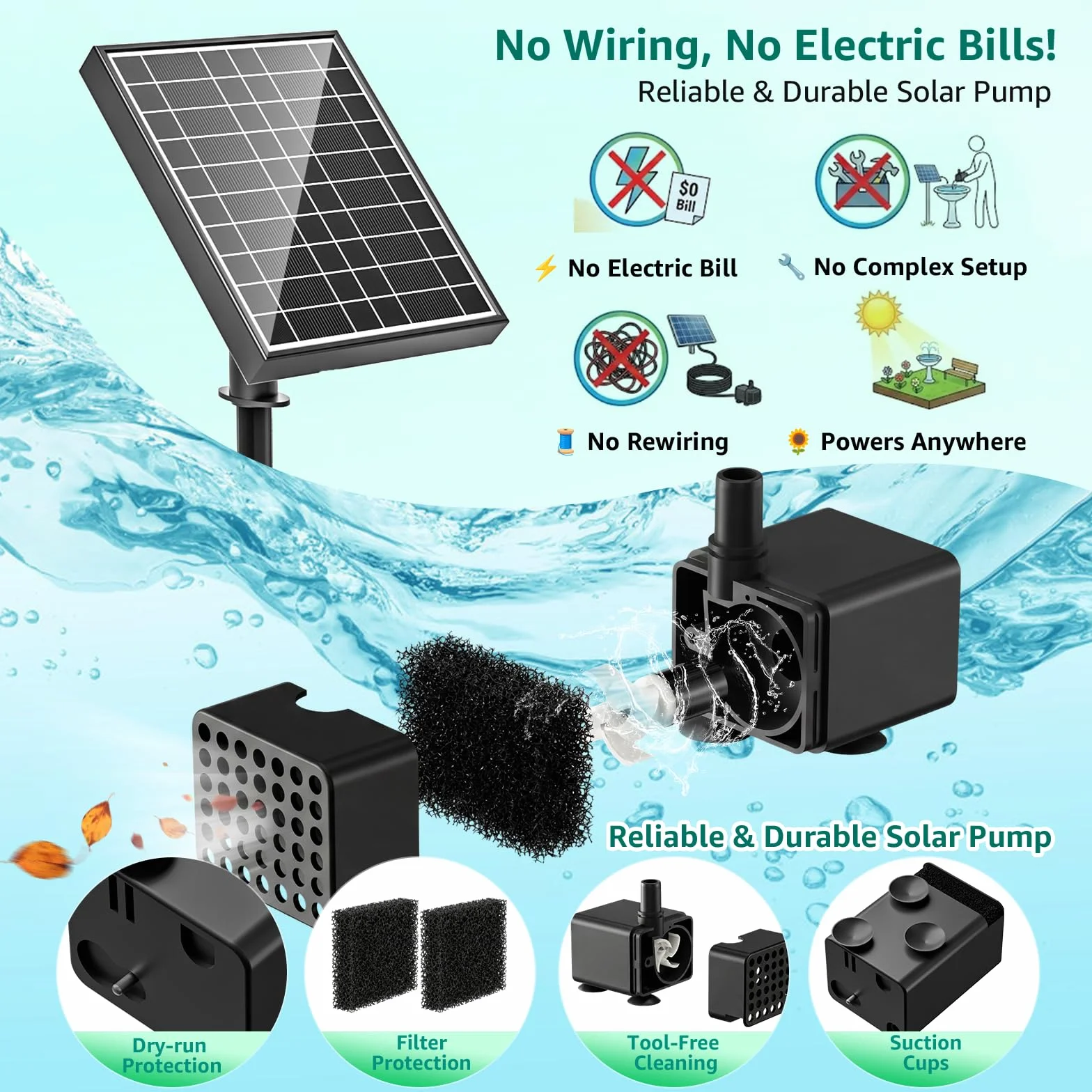 Pompe Solaire pour Fontaine à Oiseaux 4 W câble Secteur 3 m Support de Sol réglable 5 Modes de pulvérisation Tuyau 1,2 m Anti-séchage silencieuse