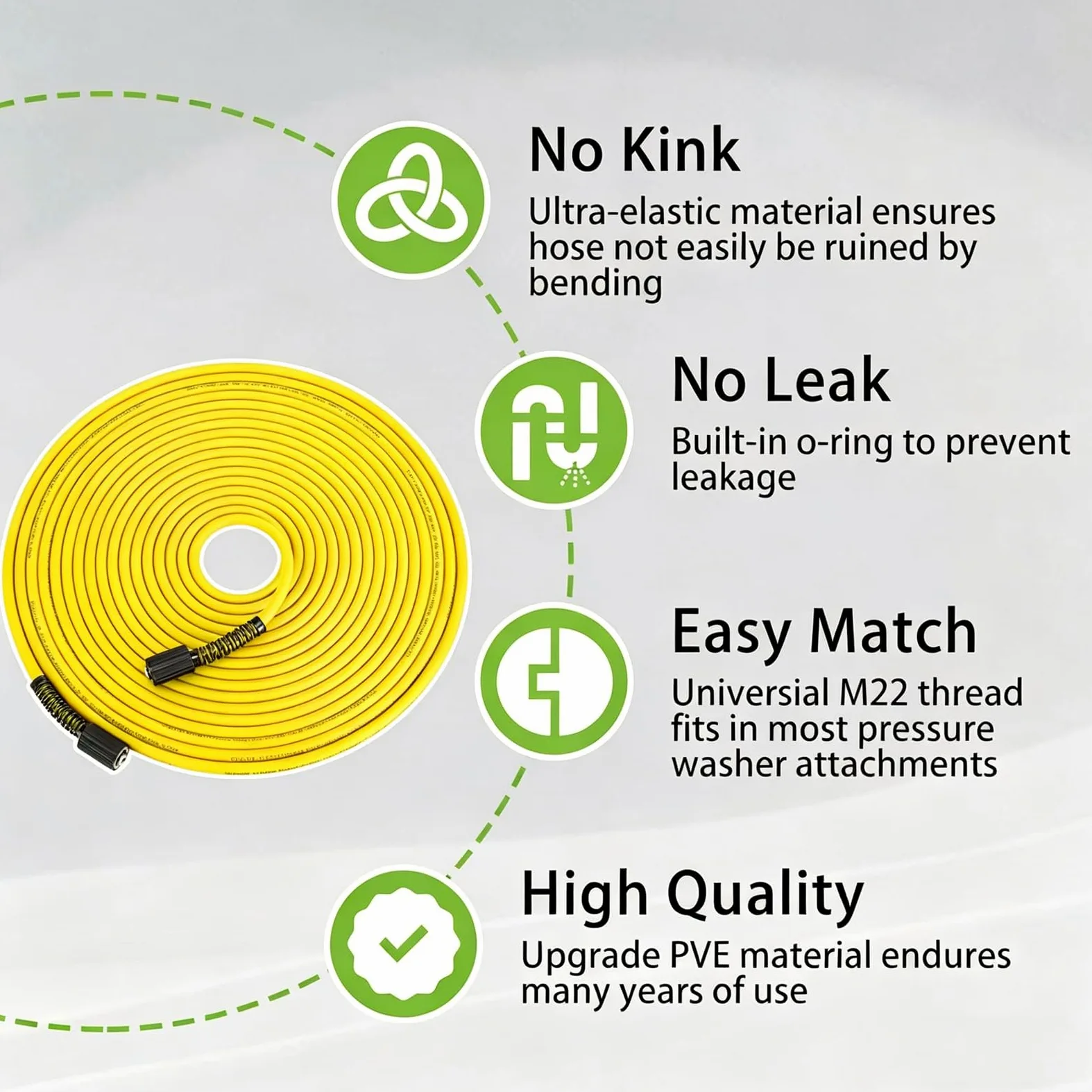 Tuyau de Nettoyeur Haute Pression 15 m x 1/4", Flexible avec Raccord M22 14 mm, pour Nettoyeurs à Essence et Électriques