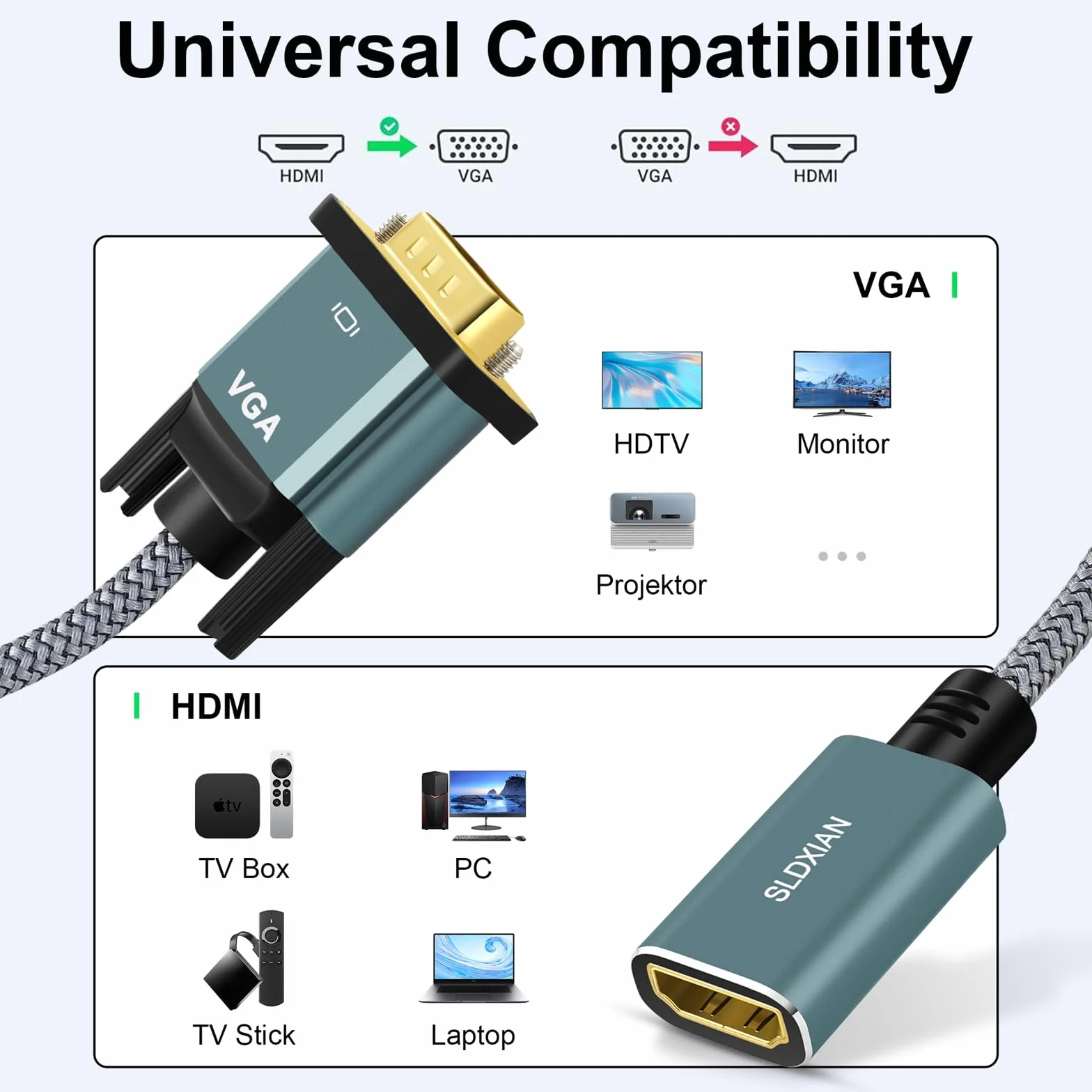 Adaptateur HDMI vers VGA Femelle à Mâle 1080P 15cm