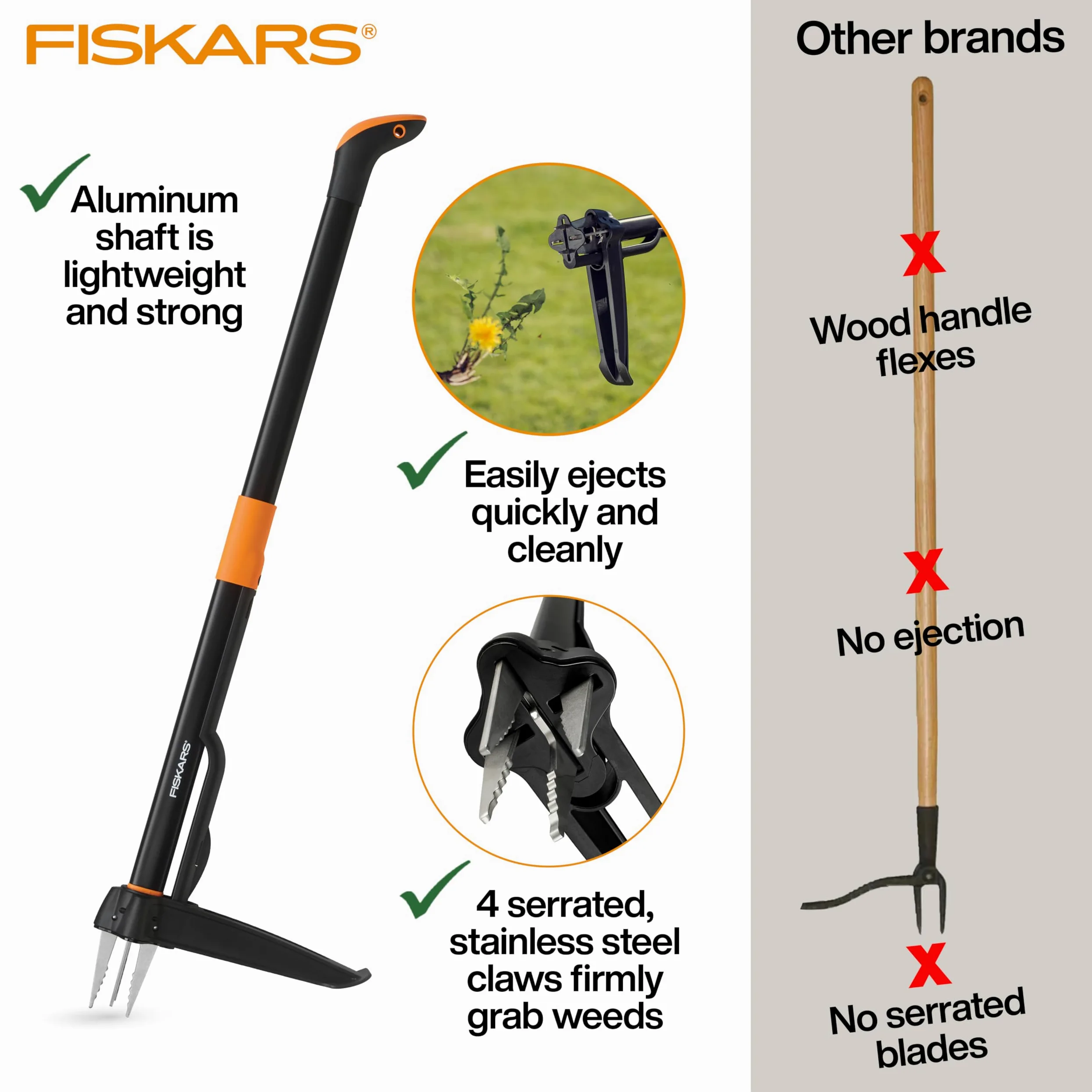 Fiskars Outil d'arrache-mauvaises herbes, 4 griffes dentelées, acier inoxydable, retrait permanent, la plate-forme de pied renforcée pénètre les sols durs, poignée ergonomique et décalée, 99,1 cm