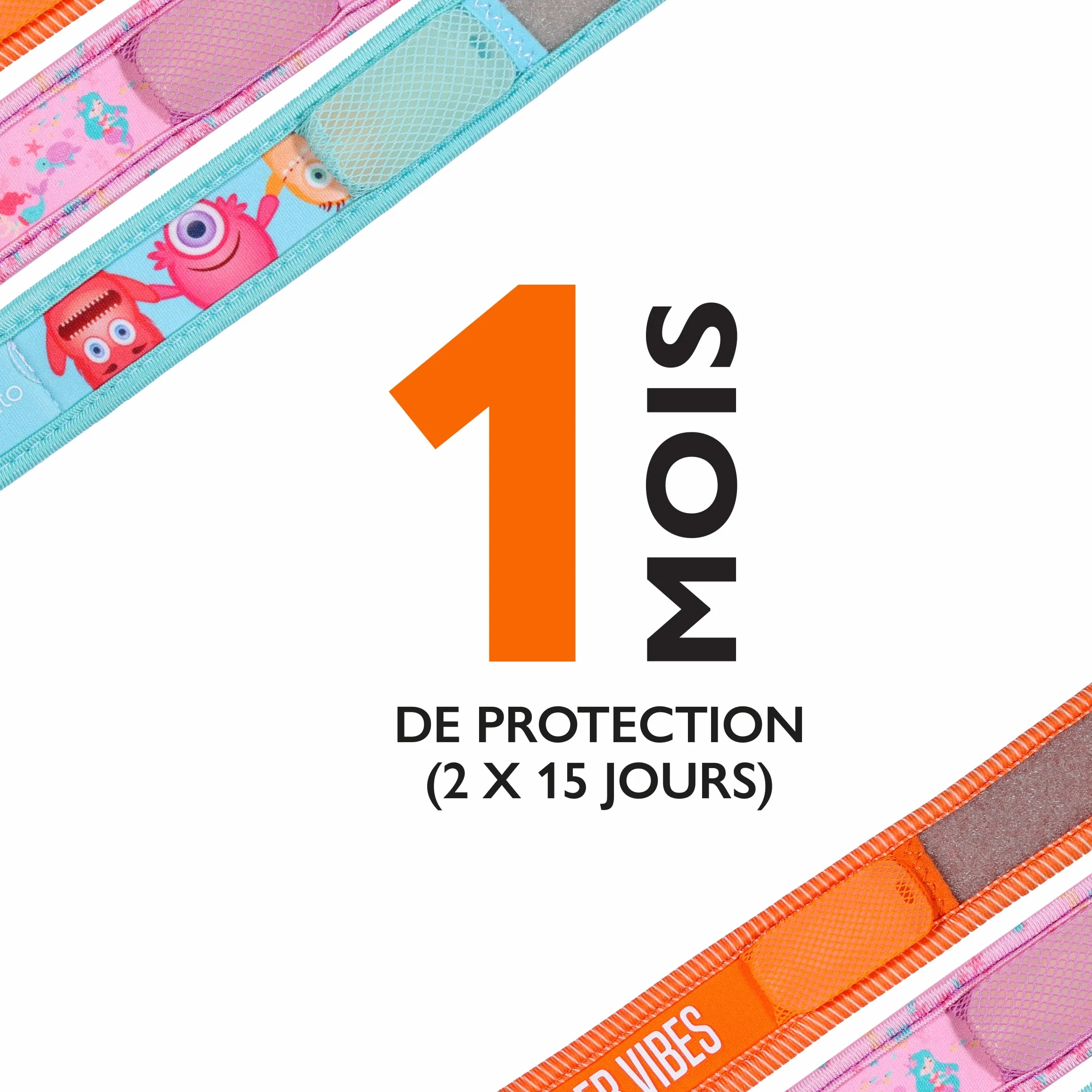 PARAKITO Bracelet Anti-Moustiques Réutilisable 2 Plaquettes Huiles Essentielles 1 Mois Protection Sans DEET Taille Adulte Noir