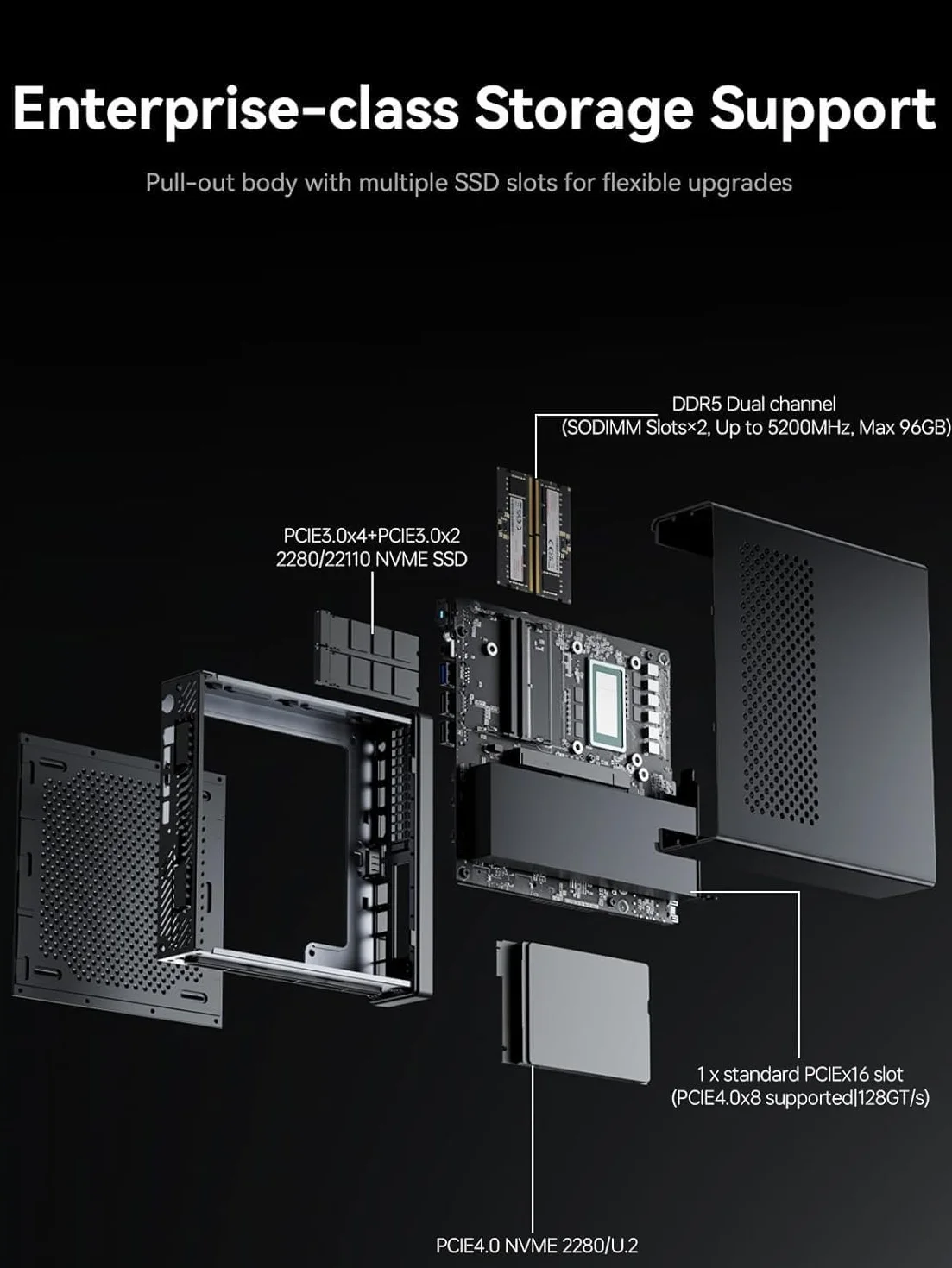 MINIS FORUM MS-01 Mini Workstation Core i5-12600H Mini PC vPro 10Gbps SFP+ 2.5G RJ45 USB4 PCIe4.0x16 M.2 2280 U.2 SSD