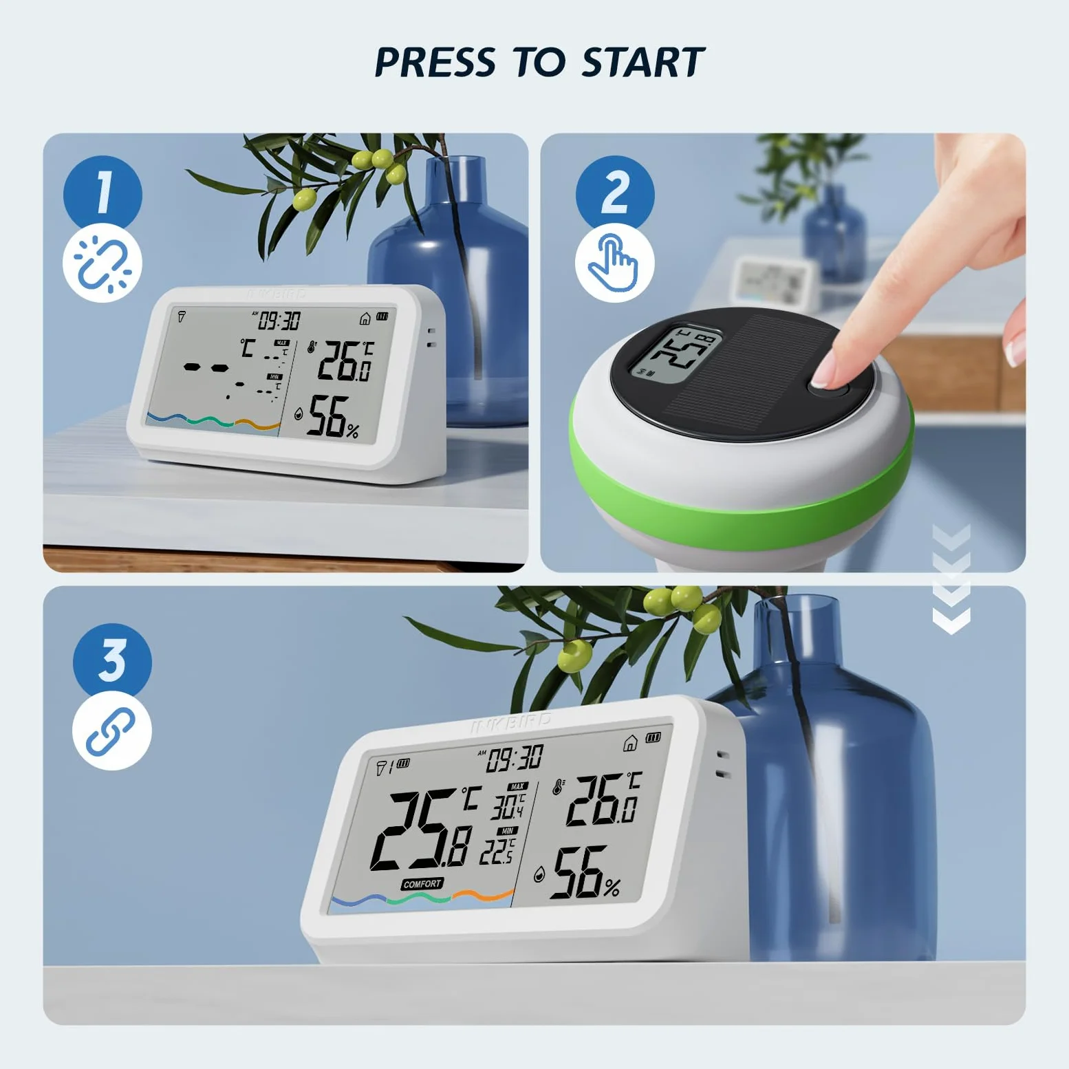 Inkbird Thermomètre Piscine Solaire avec Moniteur, Étanche IP68 | Connexion Sans Fil, Moniteur Multifonctionnel Télécommande, Spa Bassin Aquarium