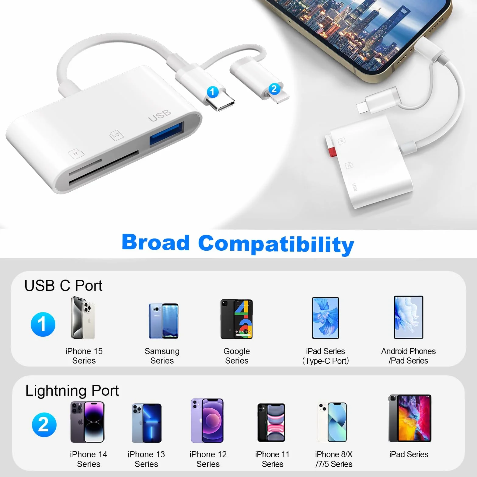 Lecteur Cartes SD pour iPhone 16/15/iPad, Apple MFi Certified, Lightning USB-C Adaptateur SD/Micro SD/USB