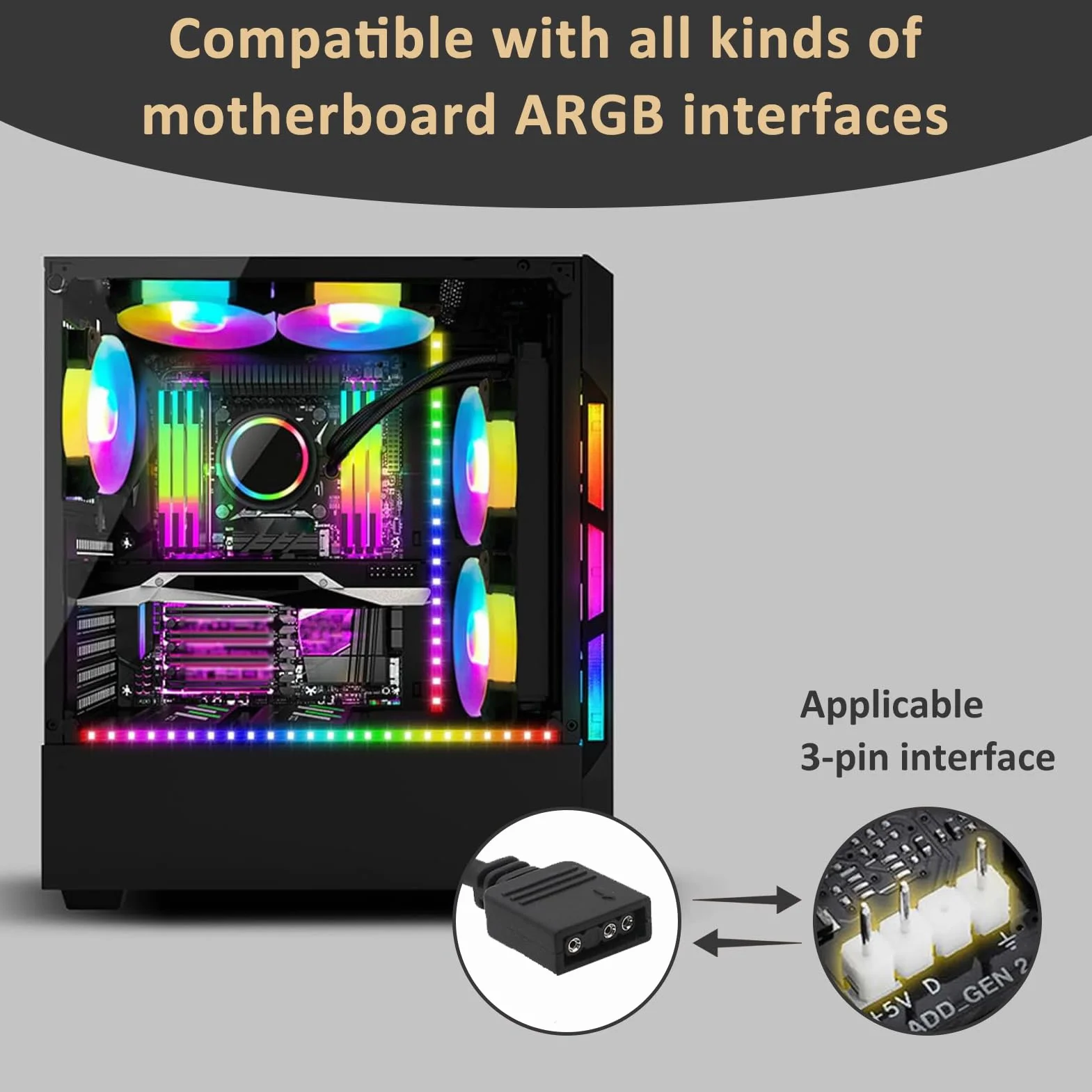 Câble Répartiteur LED ARGB 3 Broches 30cm 1 à 2 5V pour Ventilateurs LED, Compatible ASRock ASUS MSI