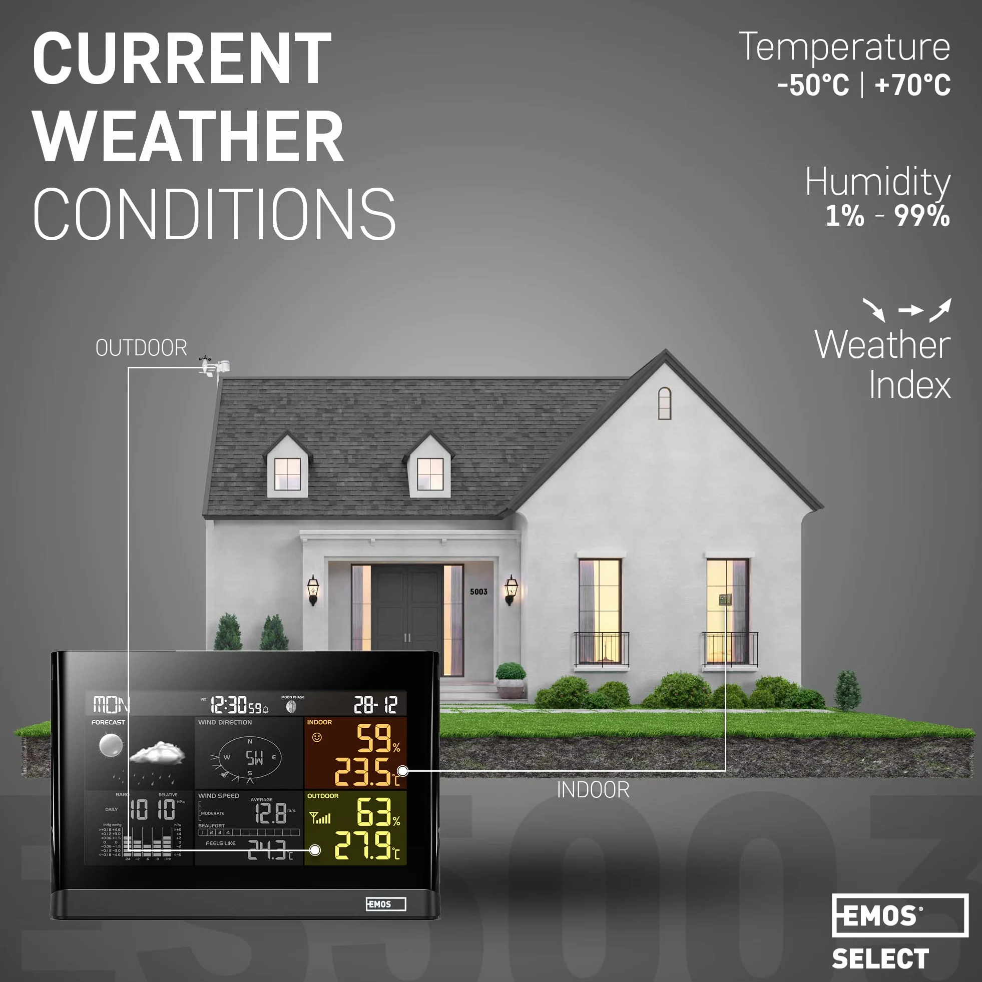 EMOS - Station Météo Intérieur Extérieur sans Fil avec Pluviomètre et Anémomètre - Date & Heure, Température, Humidité, Pression de l'Air, Indice de Chaleur & de Confort - Prévision 12-24h
