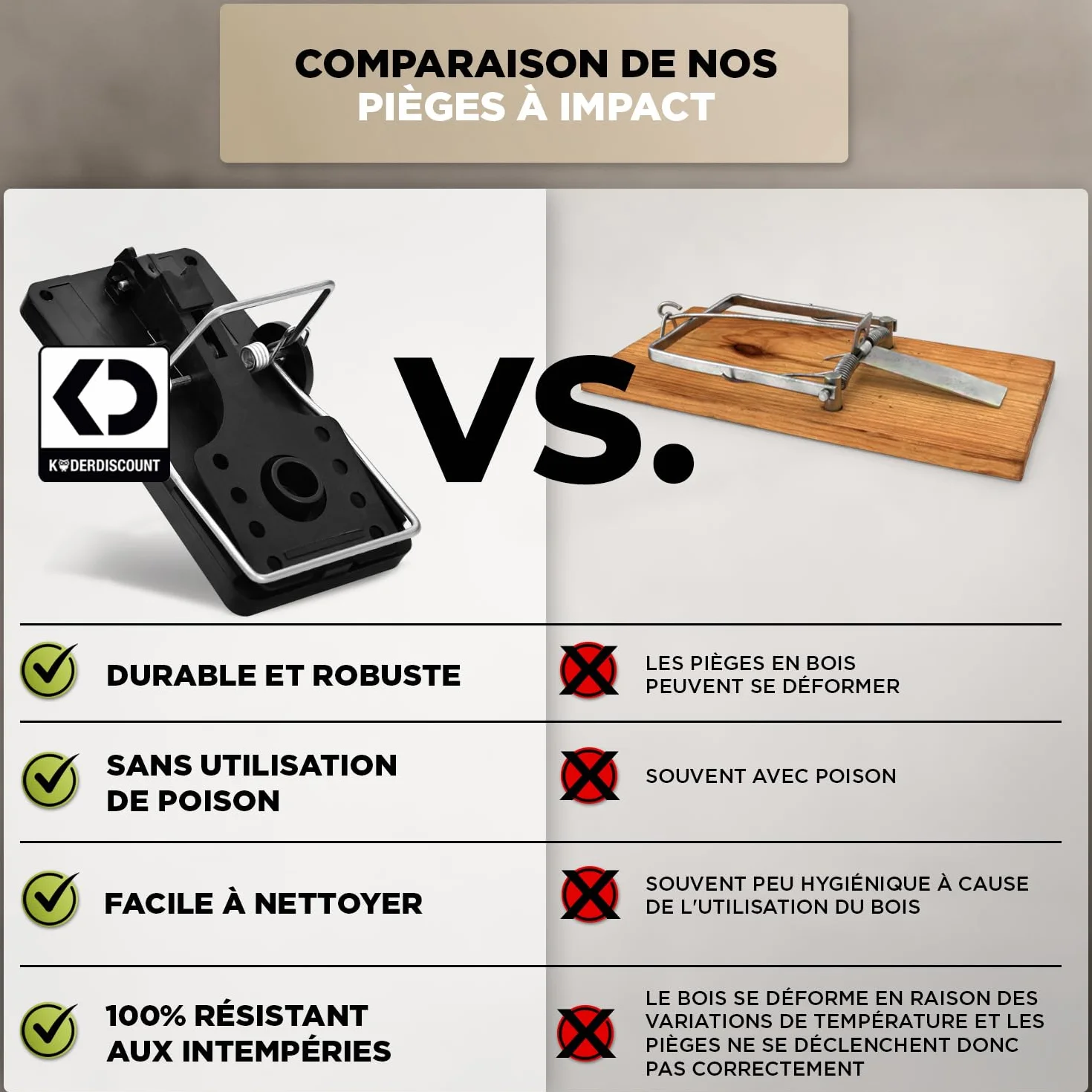 Piège à rats professionnel sans poison 3 pièces réutilisable efficace