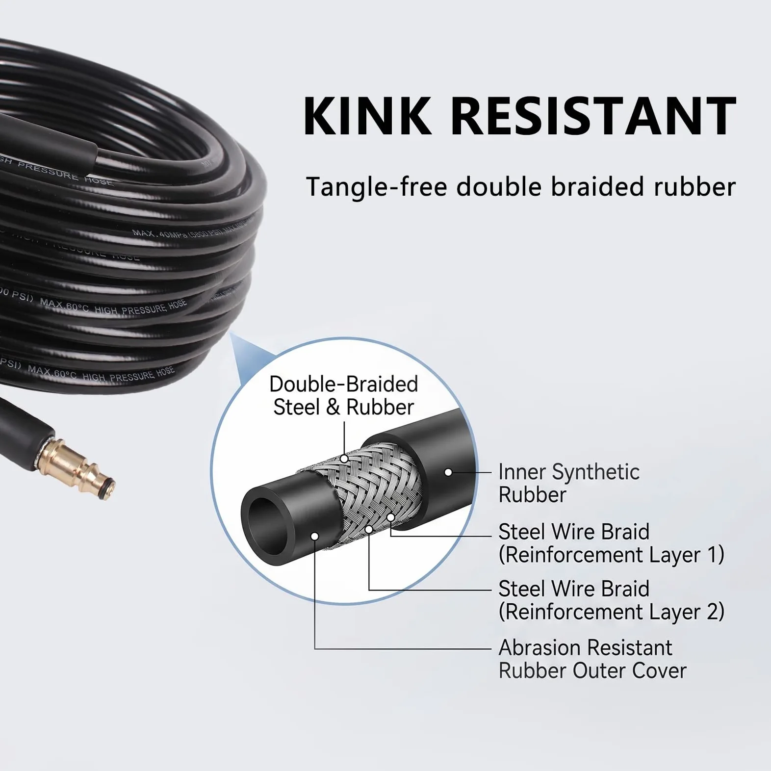 JIAC 20M Flexible Tuyau Nettoyeur Haute Pression Compatible Kärcher K Série(K2 K3 K4 K5 K6 K7) Tuyau de Rechange Pression Haute Accessoires avec Tuyaux D'extension Connecteur Rapide Poignée