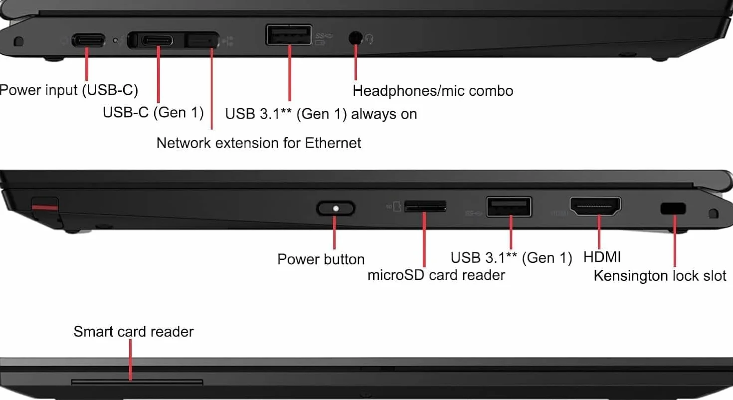 Lenovo ThinkPad L13 Yoga Gen 2 Ordinateur Portable 2 en 1 Intel Core i5-1135G7 Écran Tactile 13,3" FHD 8 Go RAM SSD 512 Go Windows 11 Pro Reconditionné